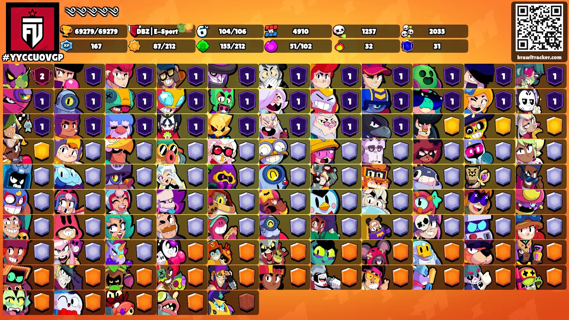༄༄༄༄༄'s Ranks
