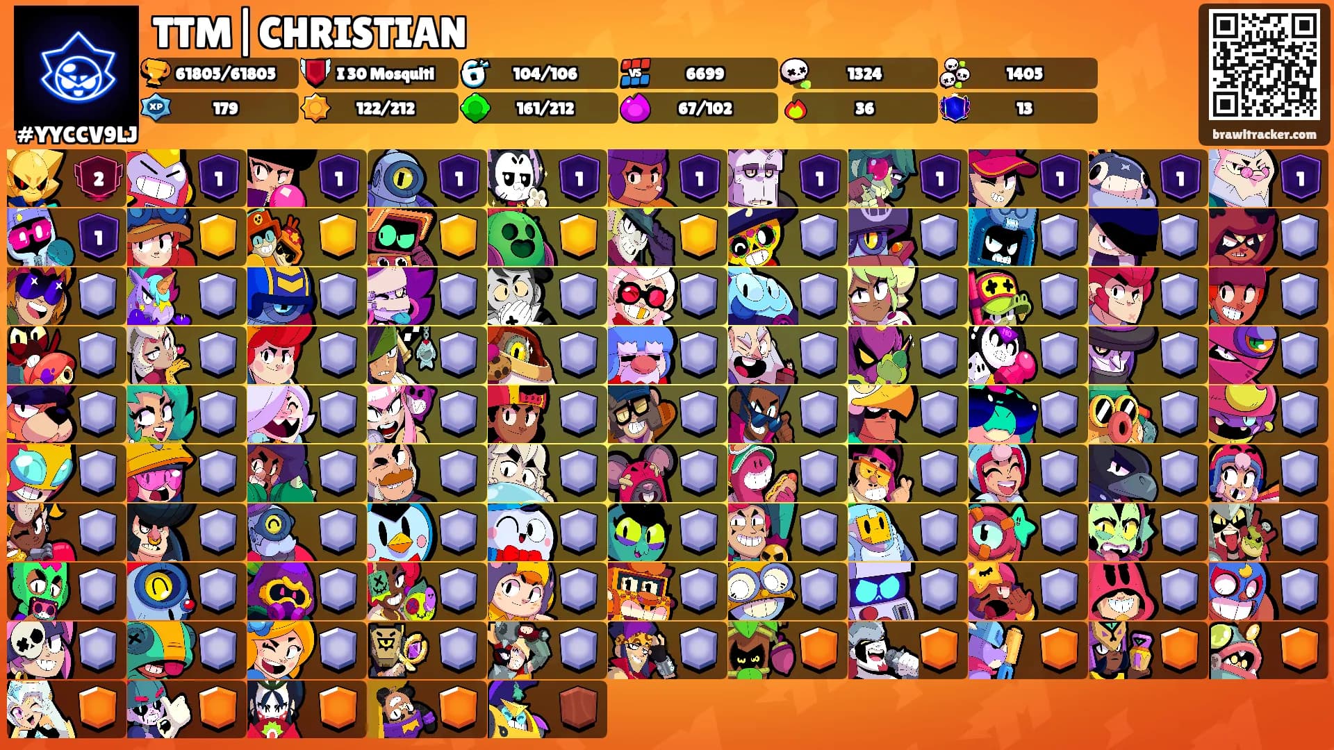 TTM|CHRISTIAN's Ranks