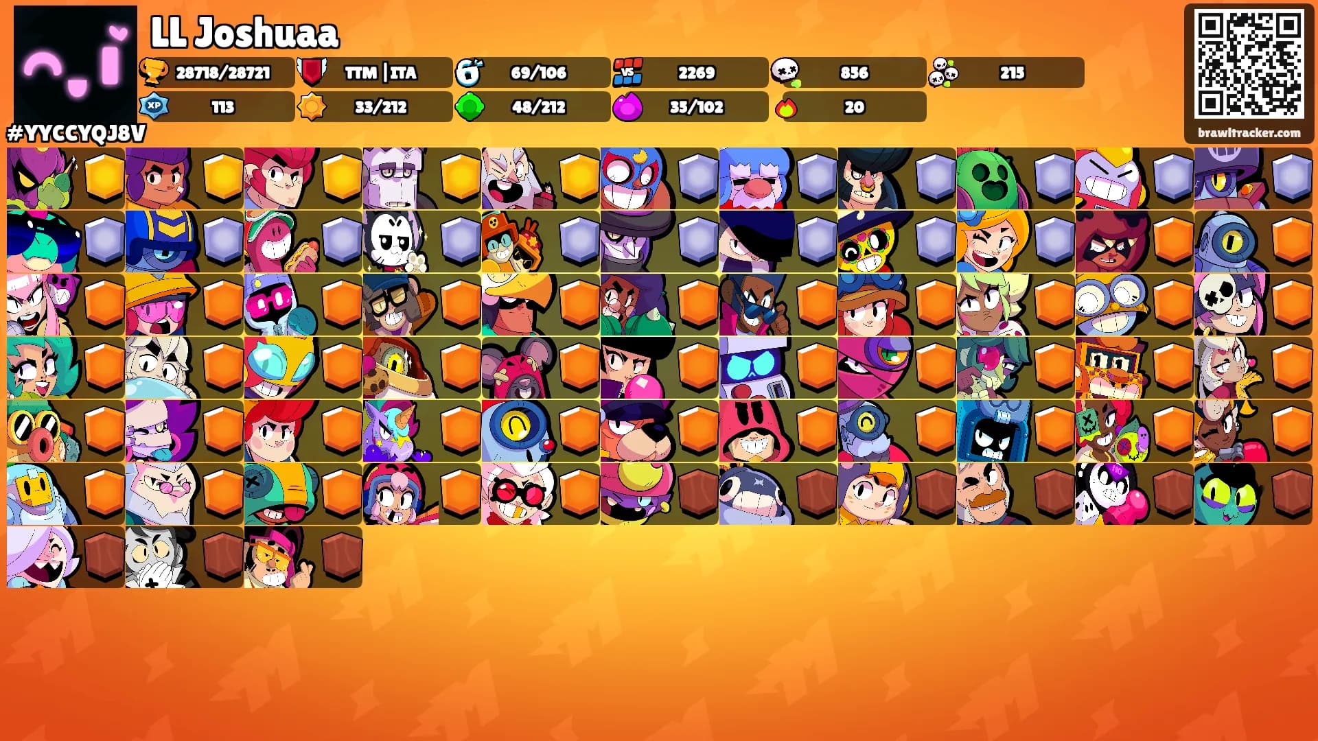 LL Joshuaa's Ranks