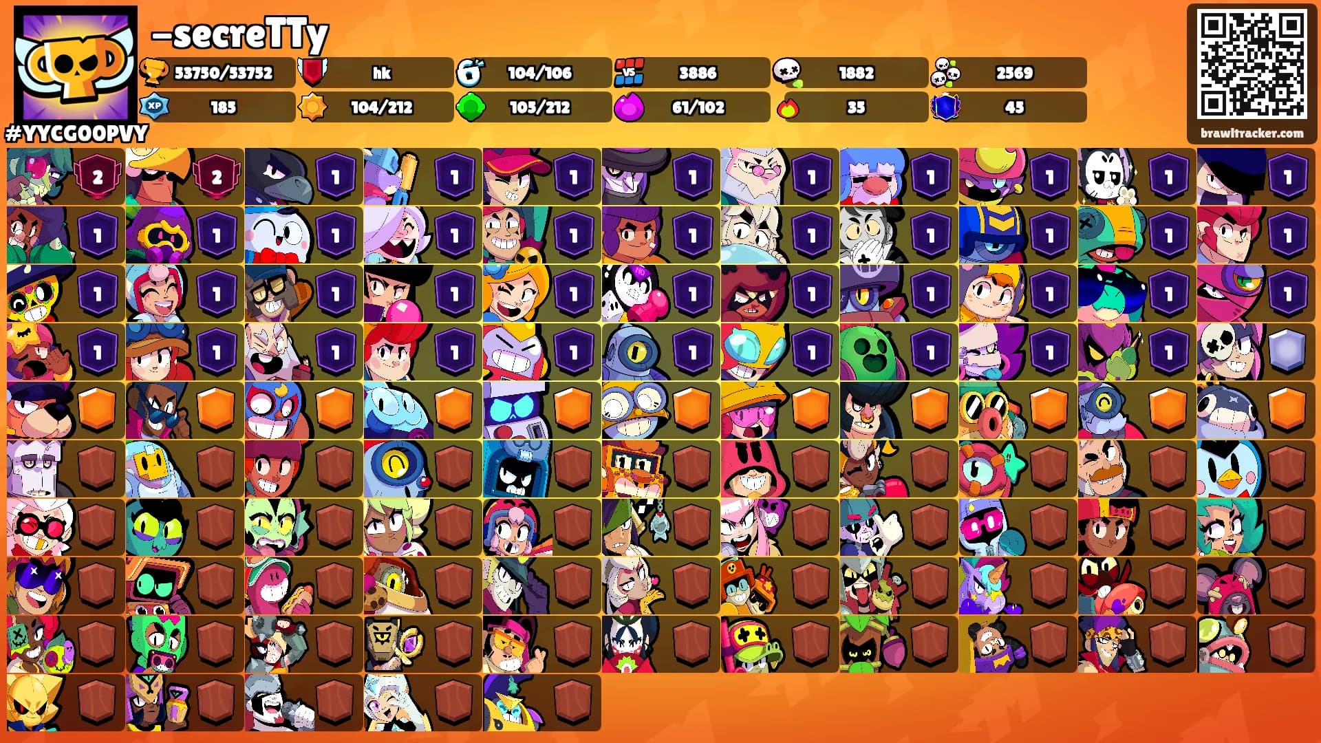 -secreTTy's Ranks