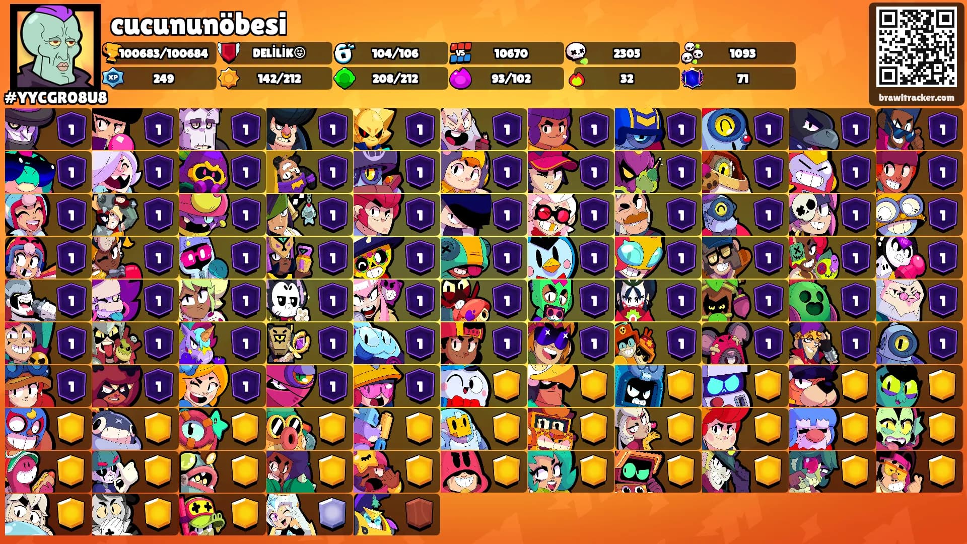 cucununöbesi's Ranks