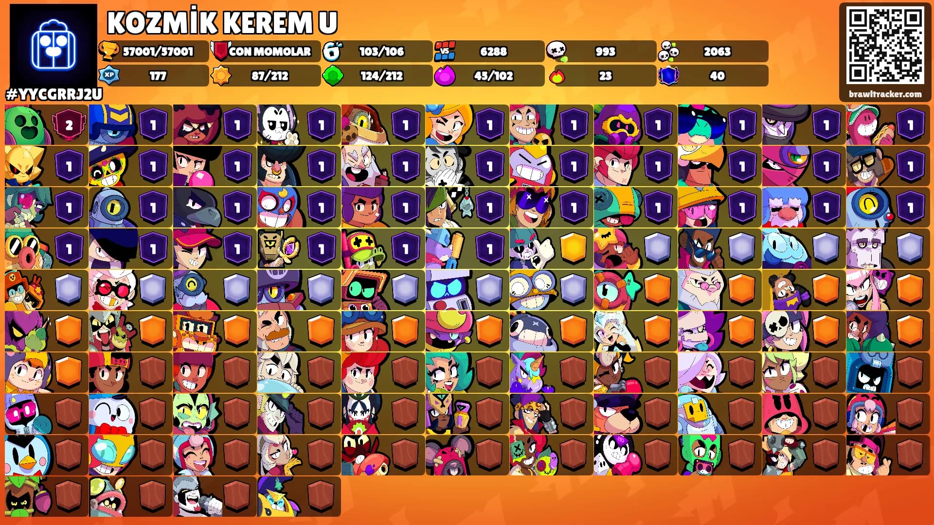 KOZMİK KEREM U's Ranks