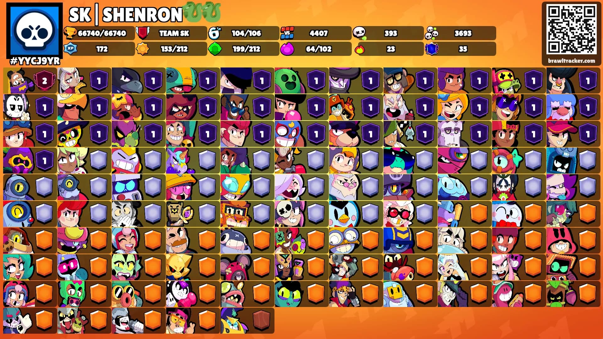 SK|SHENRON🐉🐉's Ranks