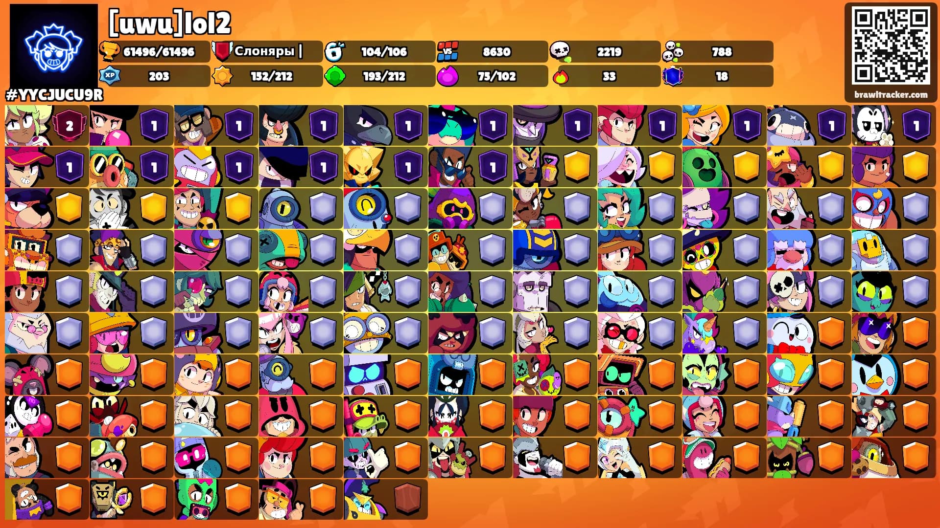 [uwu]lol2's Ranks