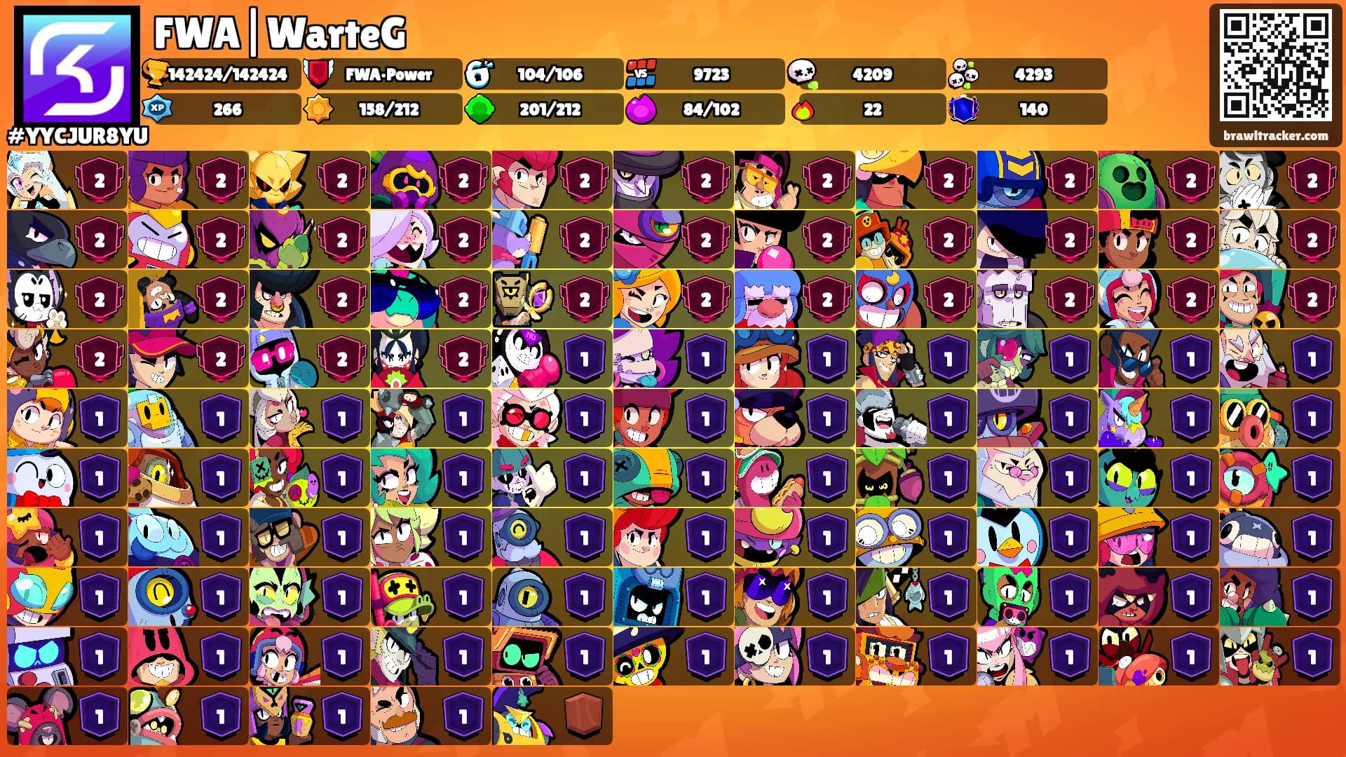 FWA|WarteG's Ranks