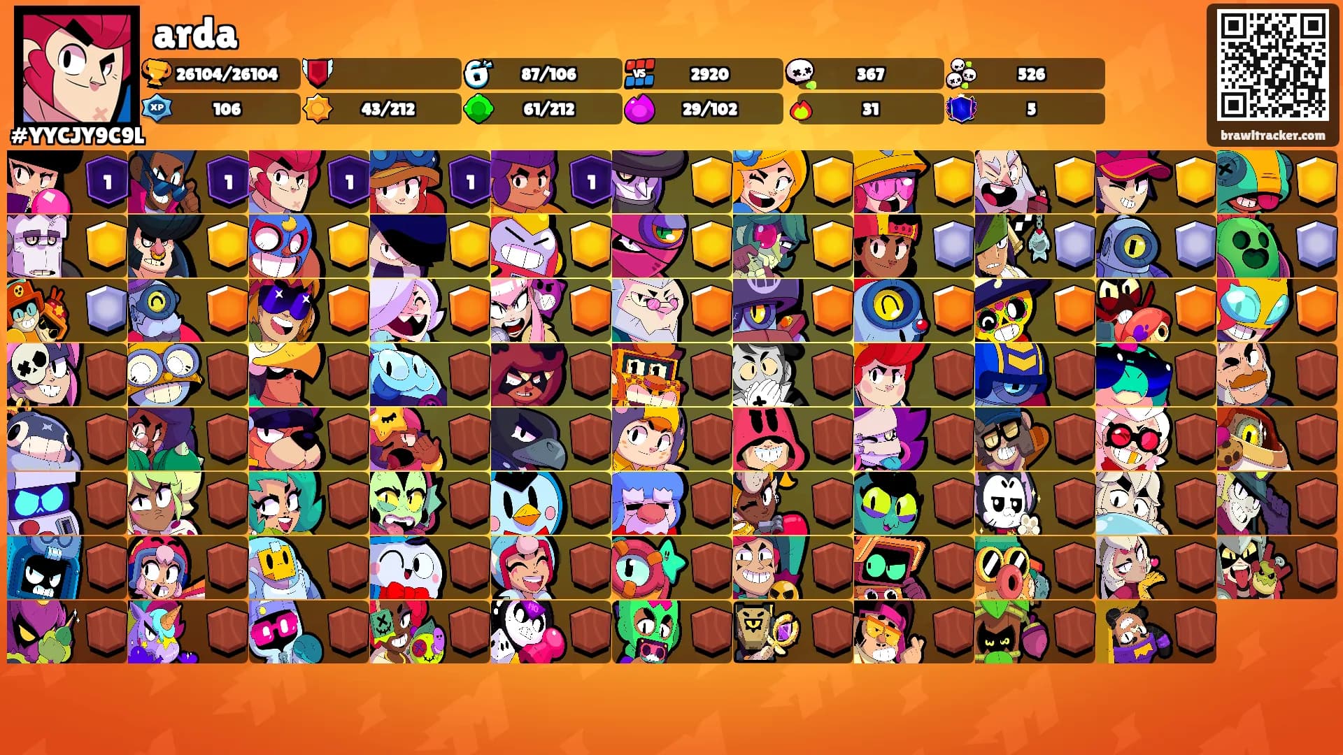 arda's Ranks
