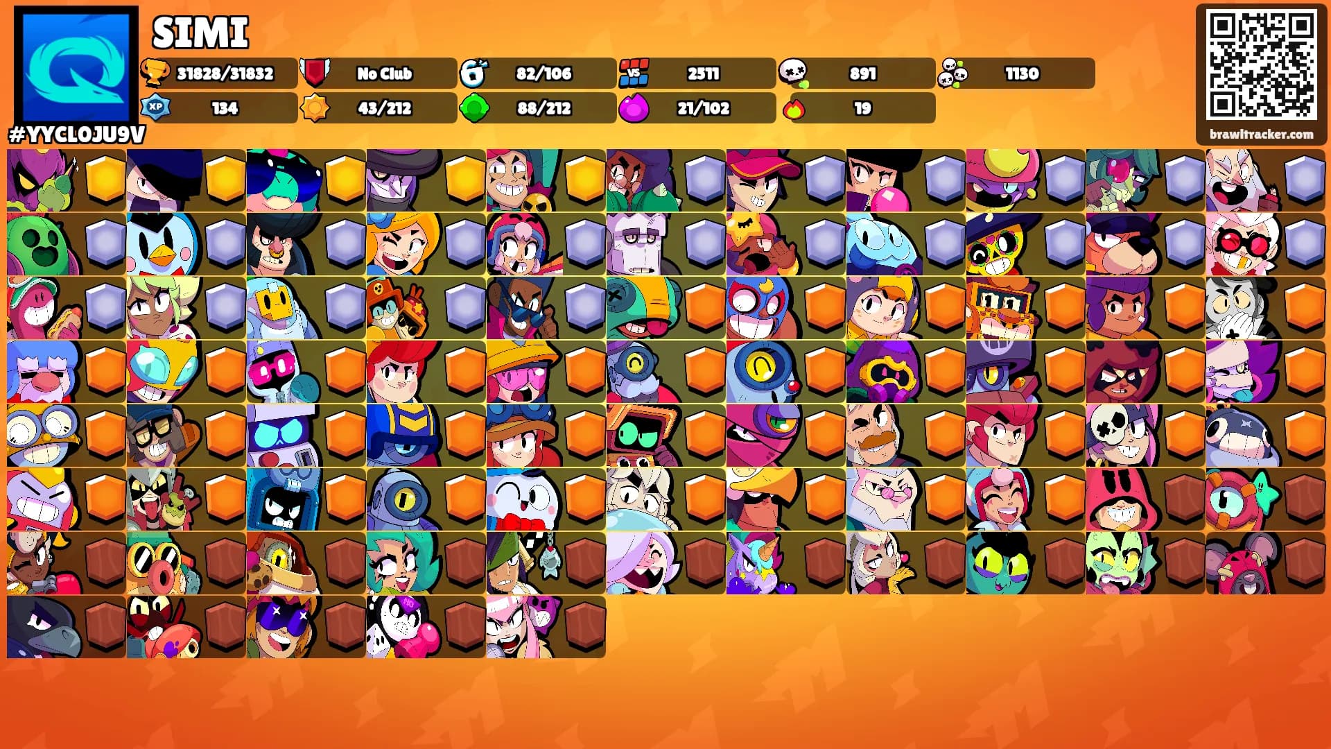 SIMI's Ranks