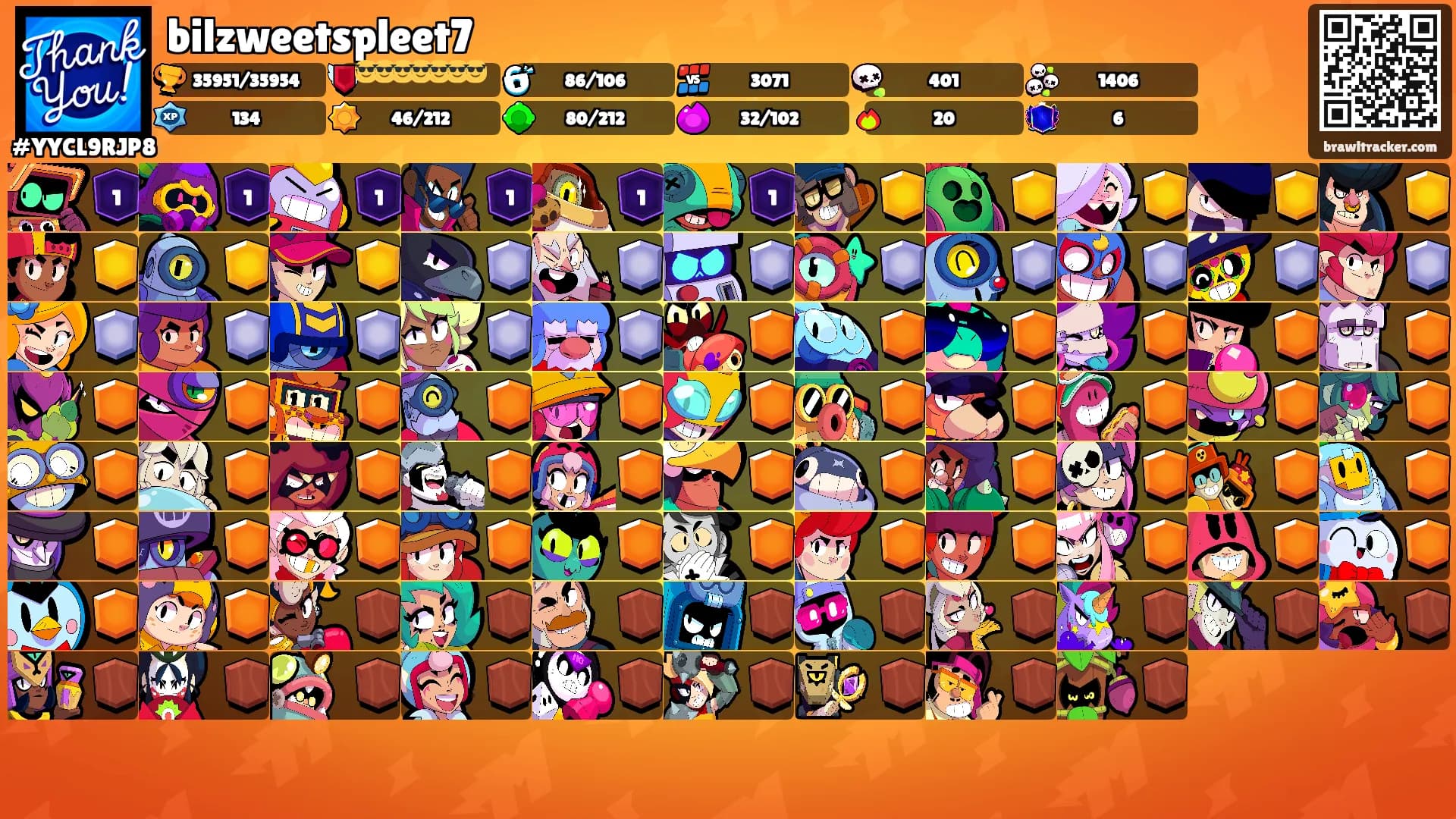 bilzweetspleet7's Ranks