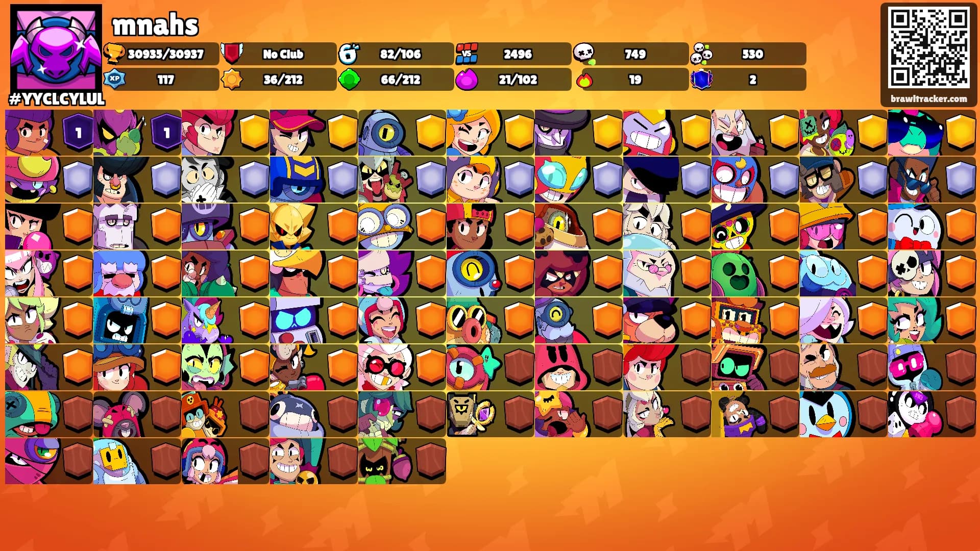 mnahs's Ranks