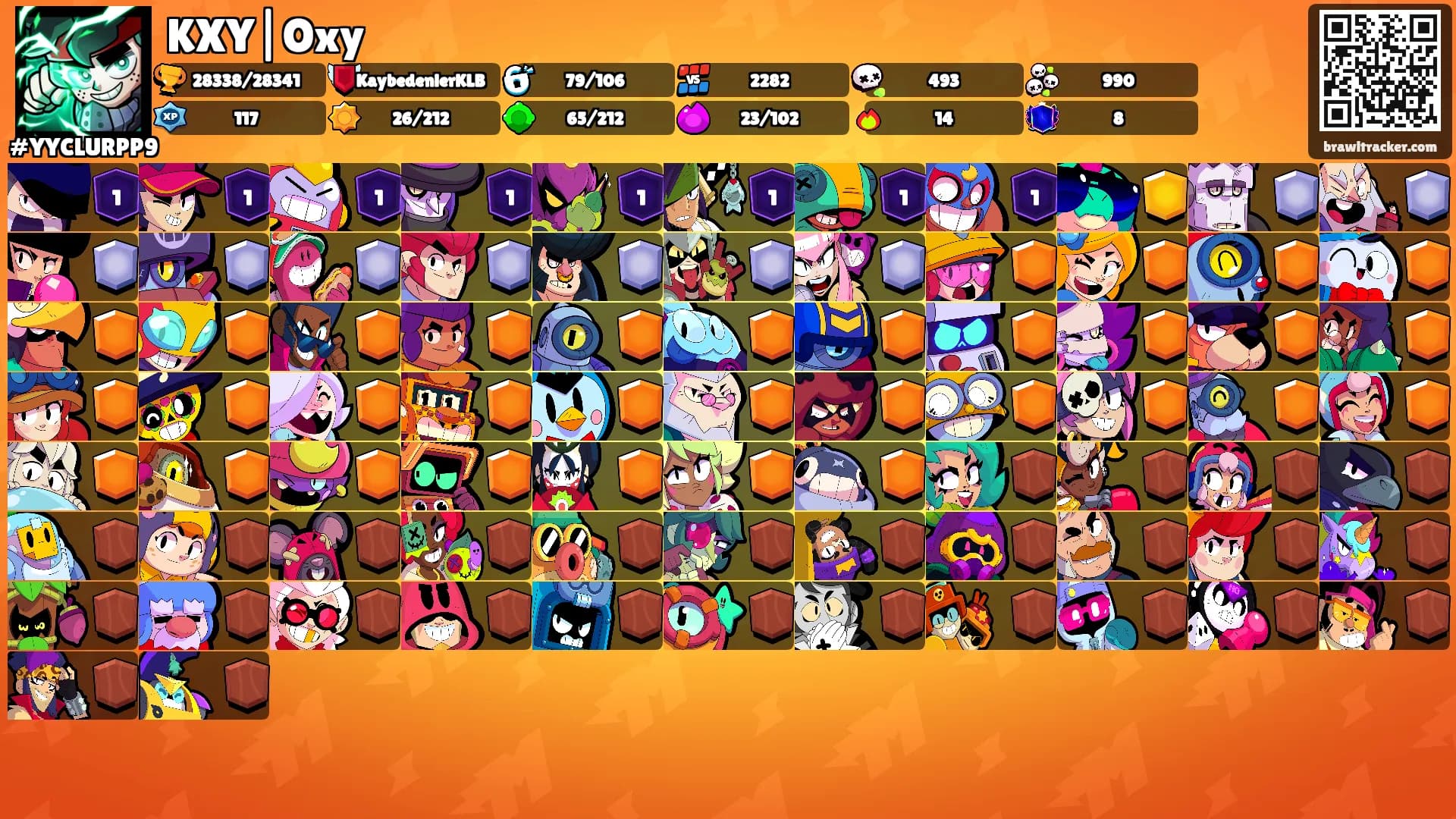 KXY|Oxy's Ranks