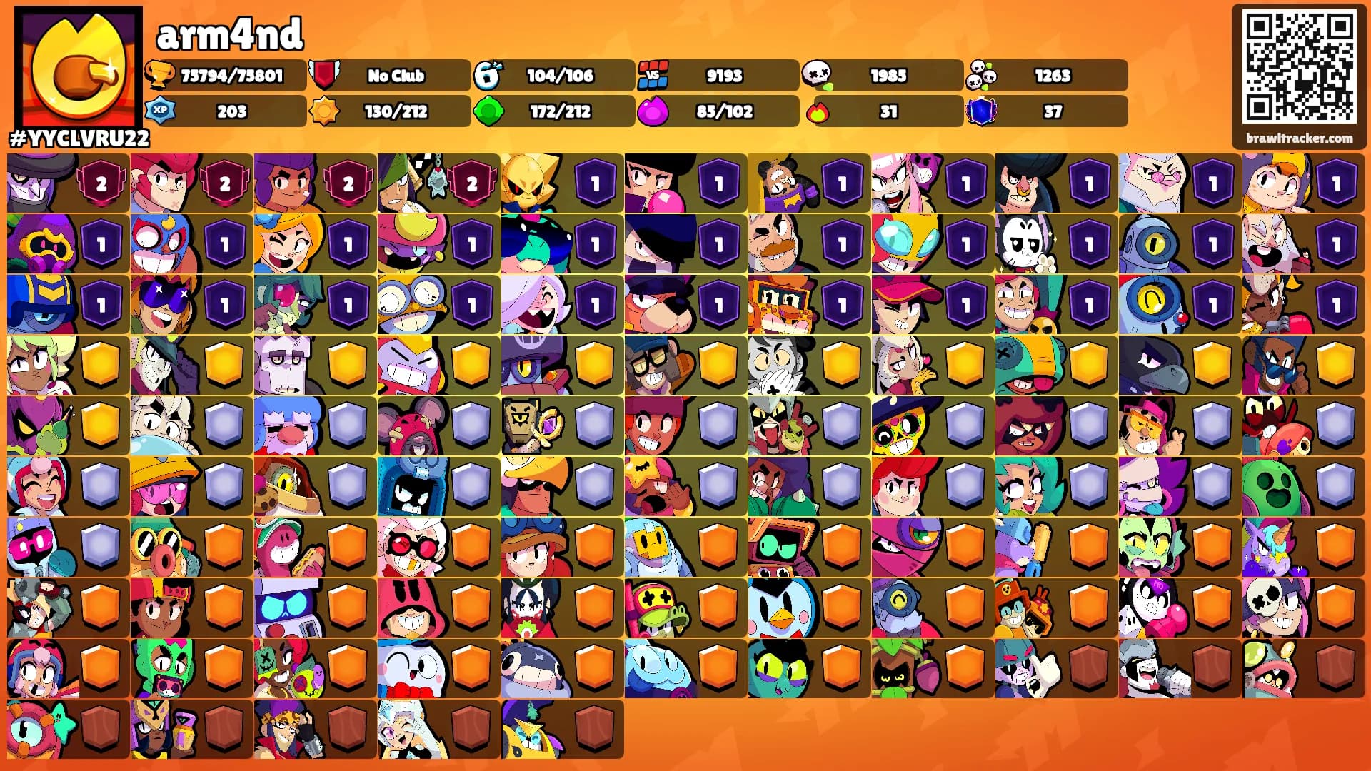 arm4nd's Ranks
