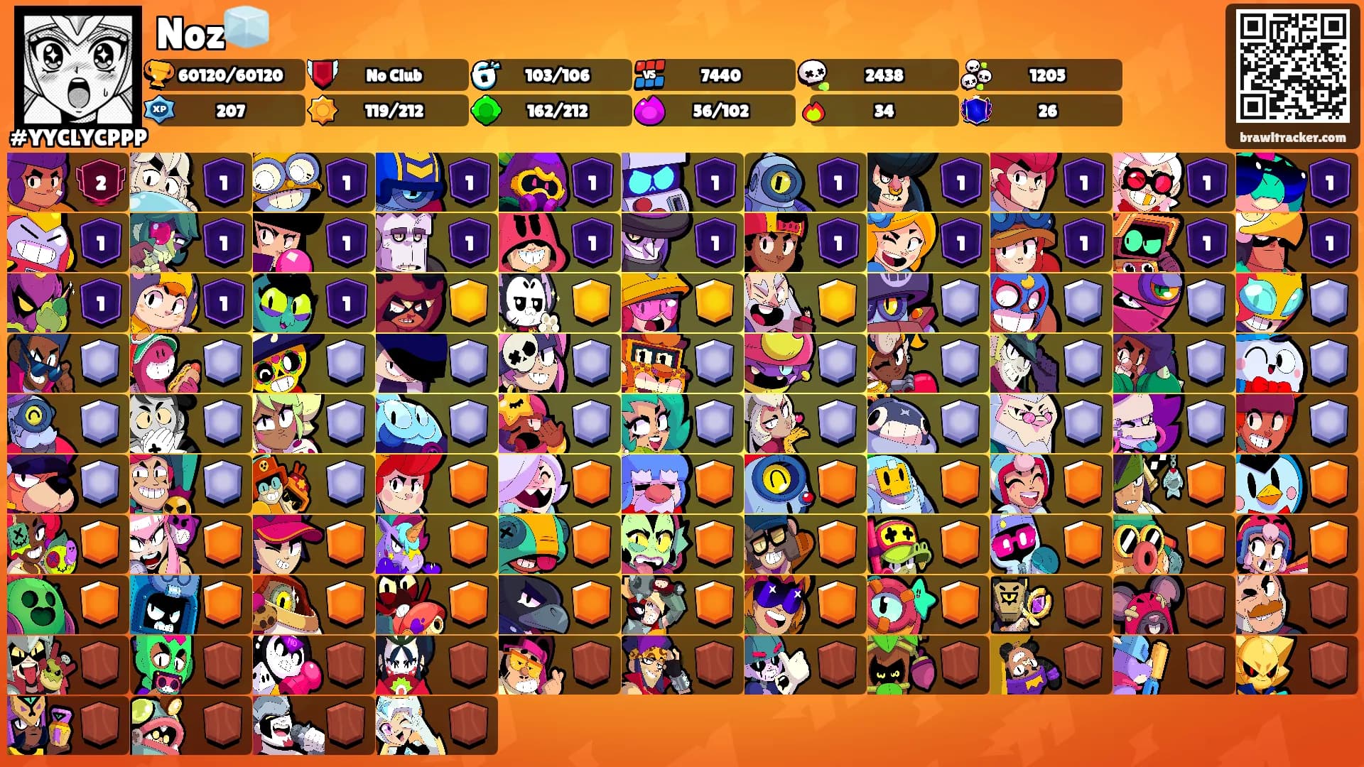 Noz🧊's Ranks