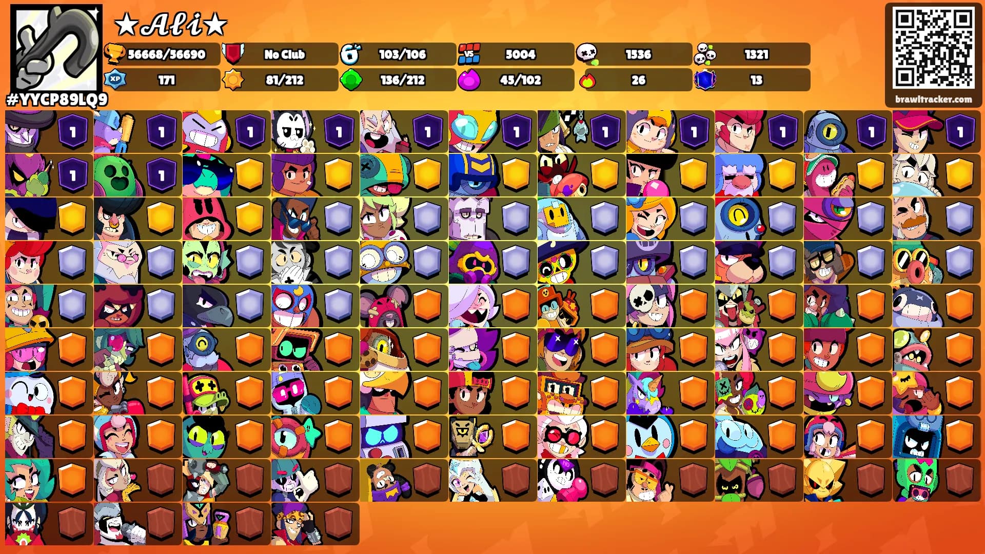 ★𝓐𝓵𝓲★'s Ranks