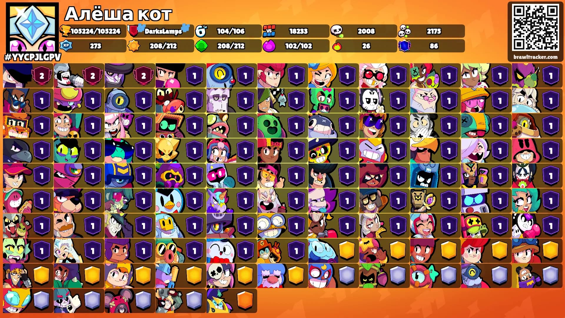 Алёша кот's Ranks