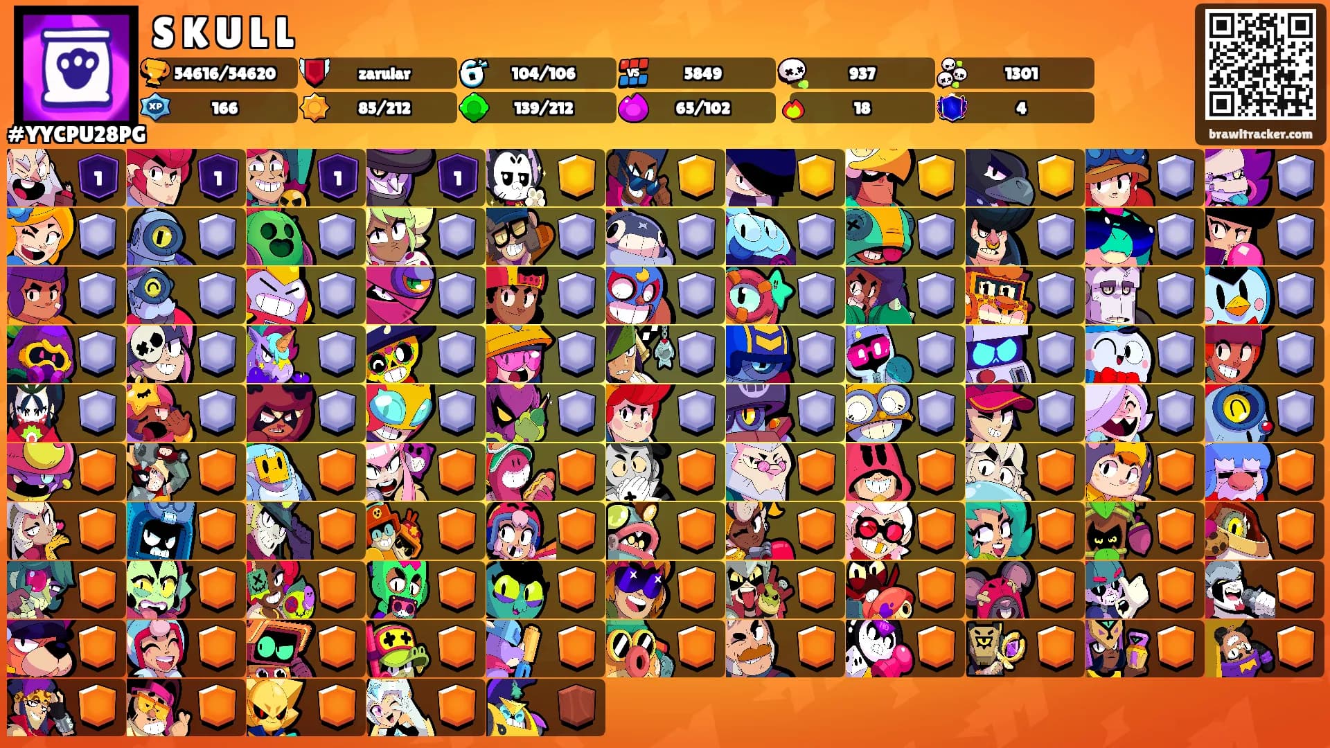 S K U L L's Ranks