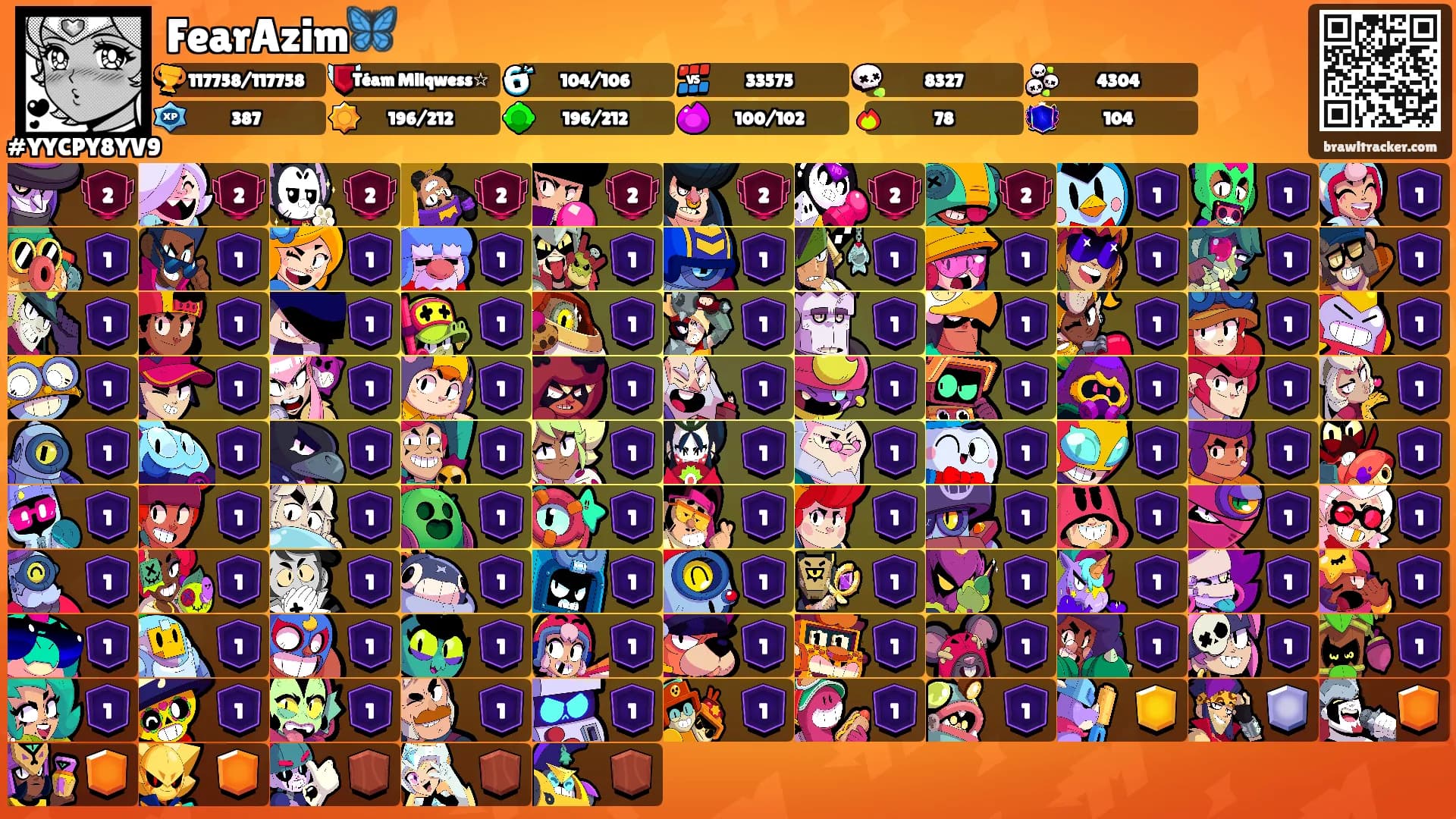 FearAzim🦋's Ranks