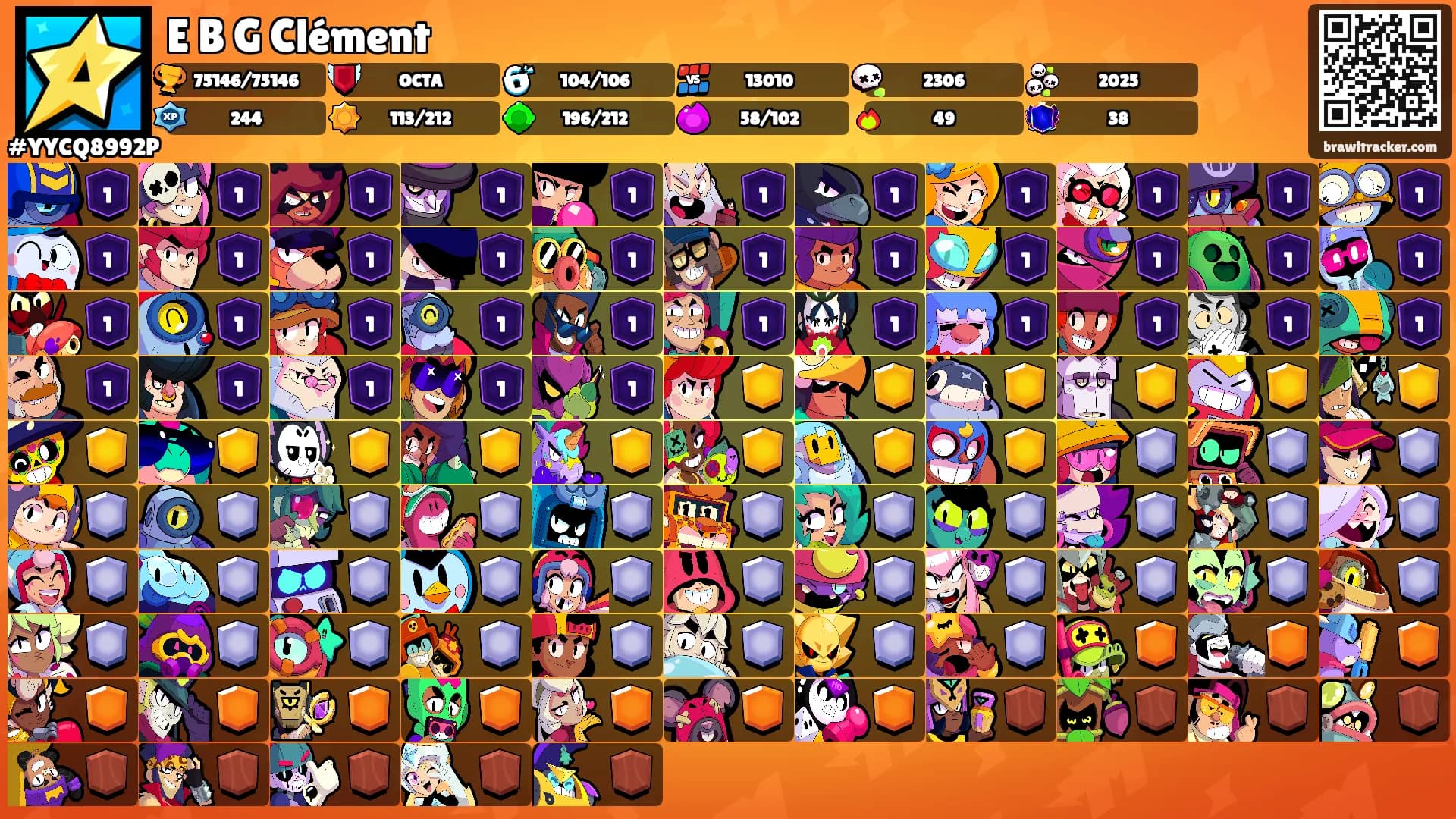E B G Clément's Ranks