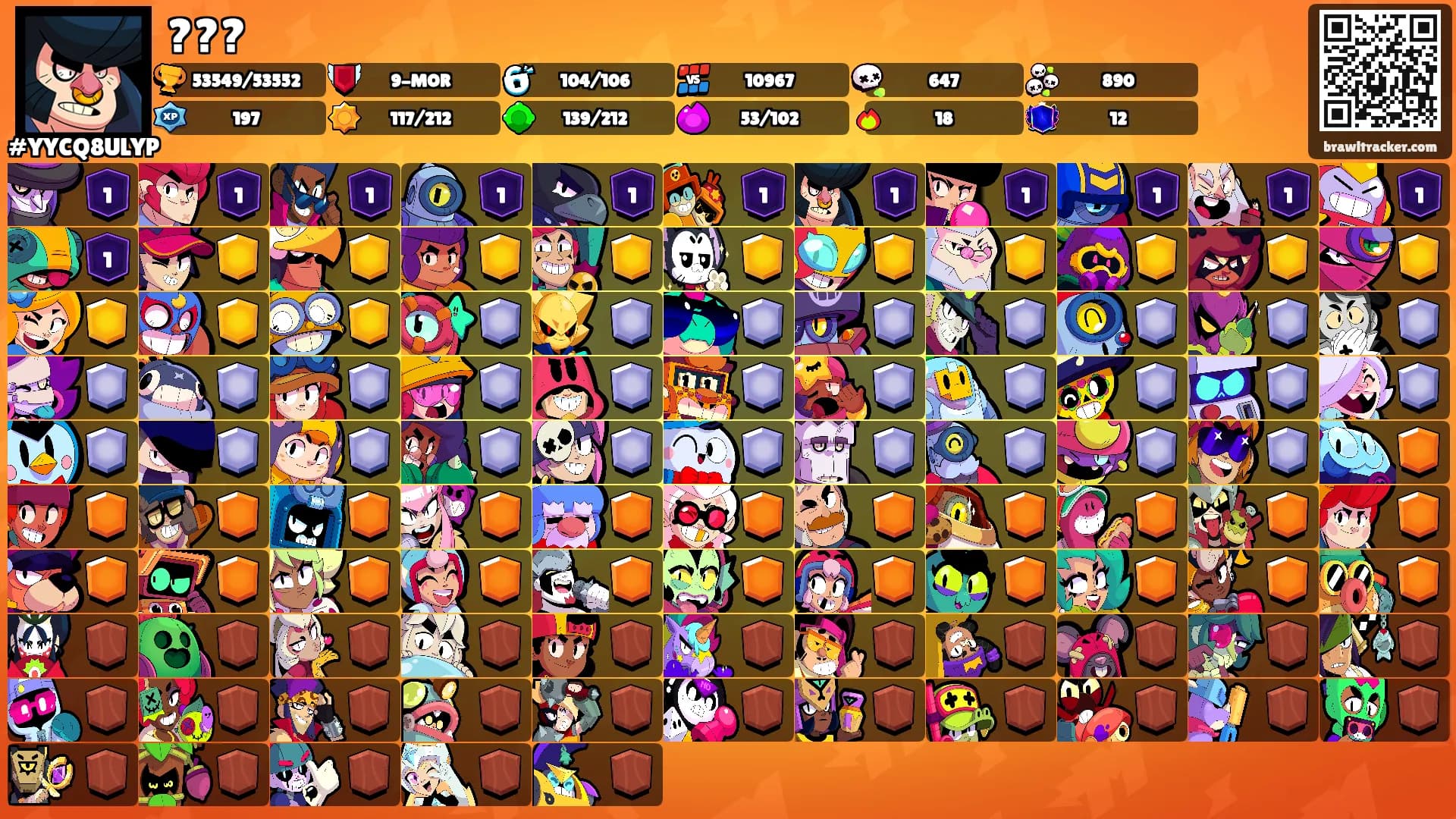 ???'s Ranks