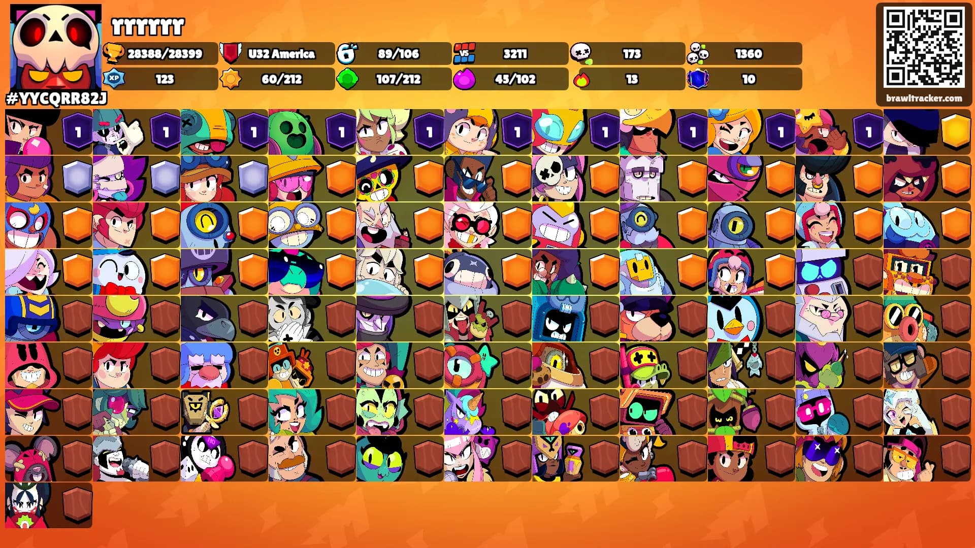 rrrrrr's Ranks