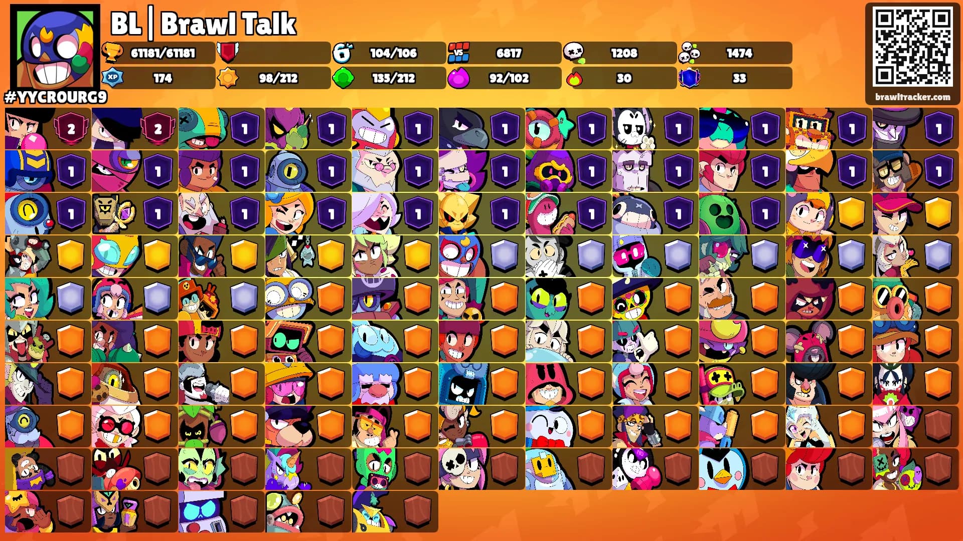 BL|Brawl Talk's Ranks