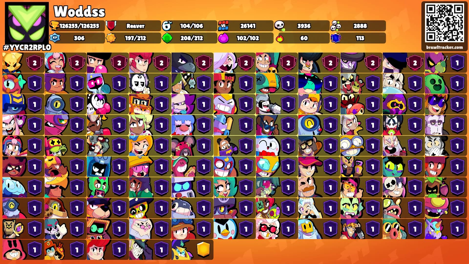 Woddss's Ranks