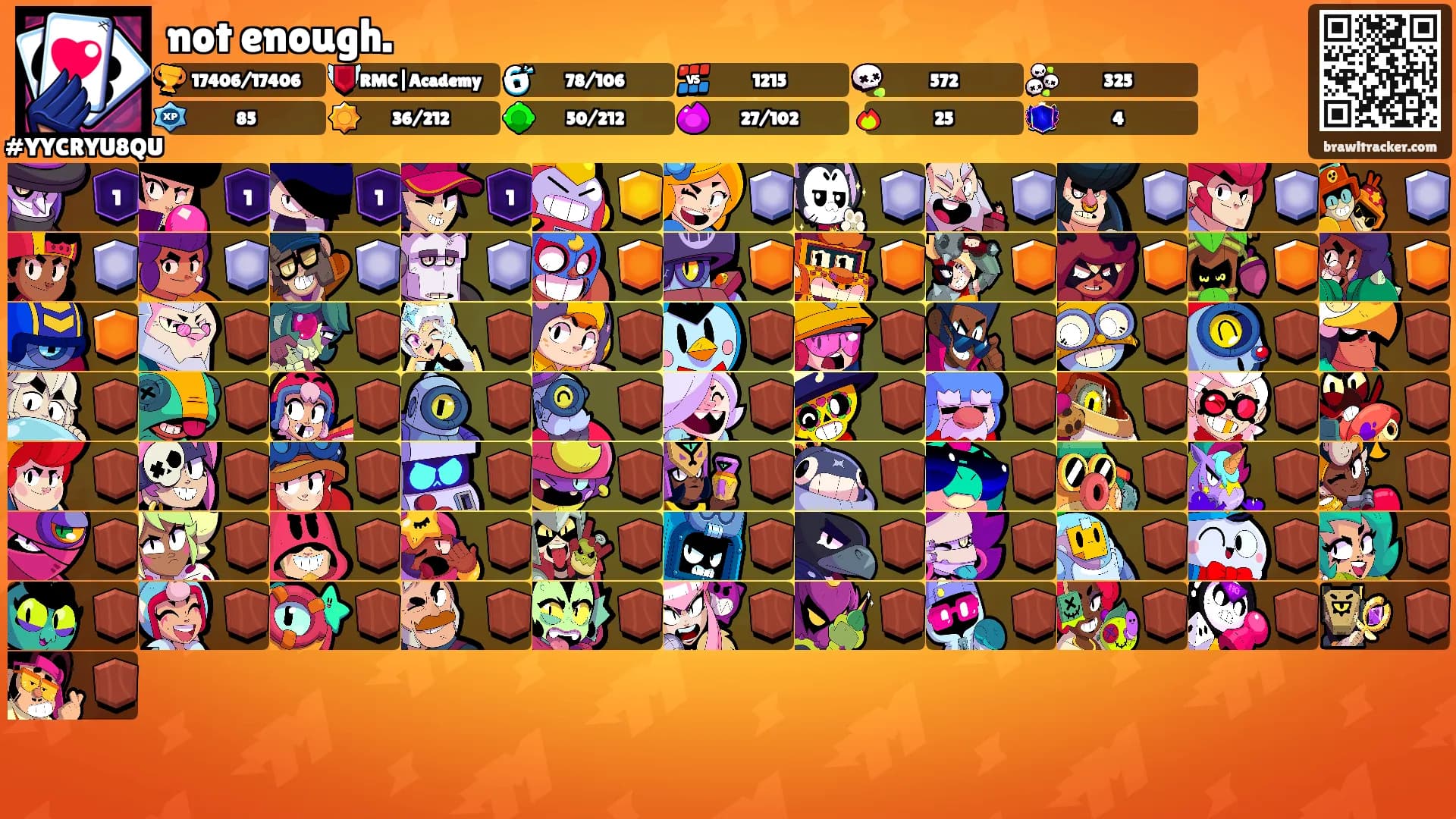 not enough.'s Ranks