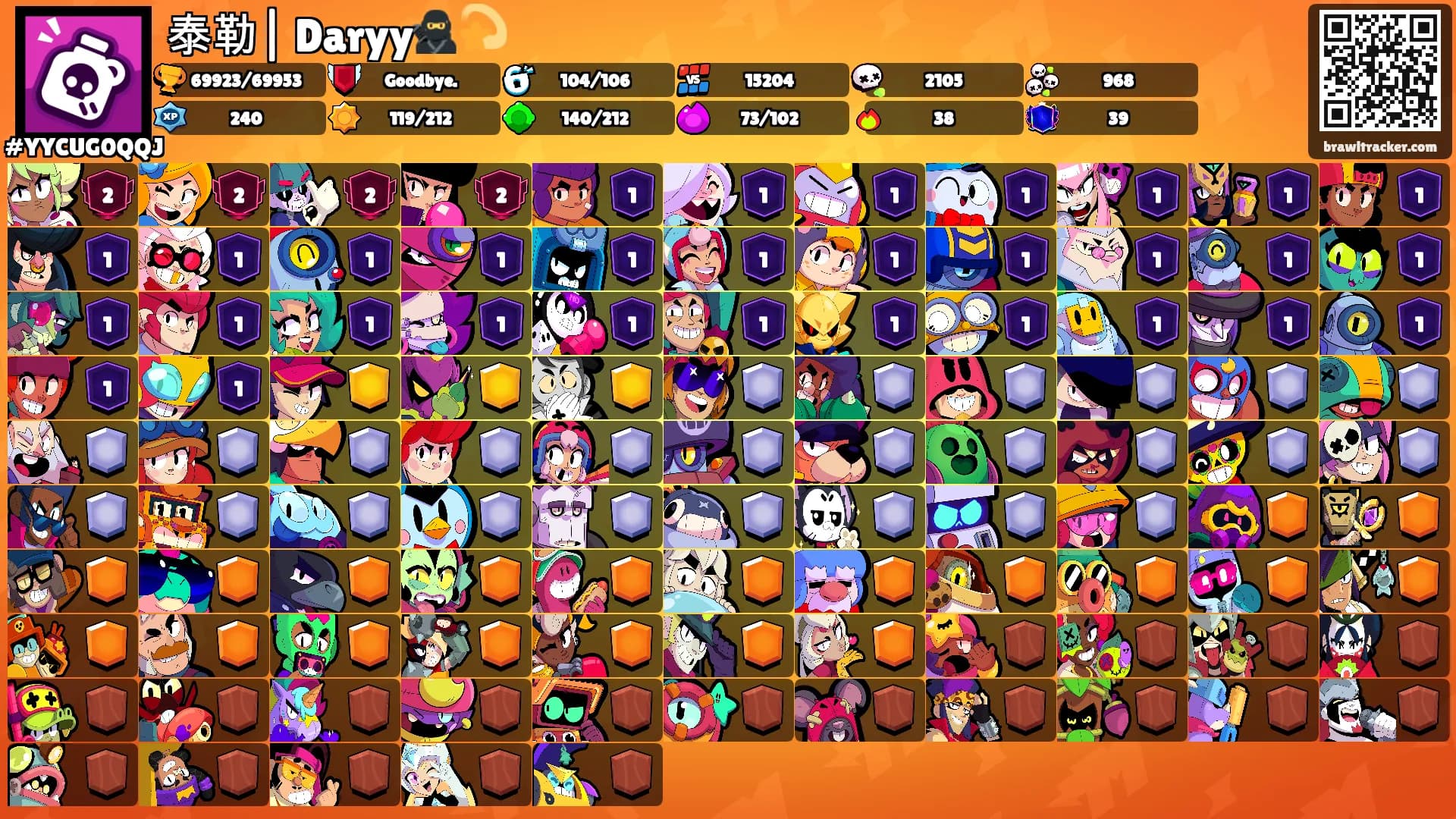 泰勒| Daryy🥷💫's Ranks