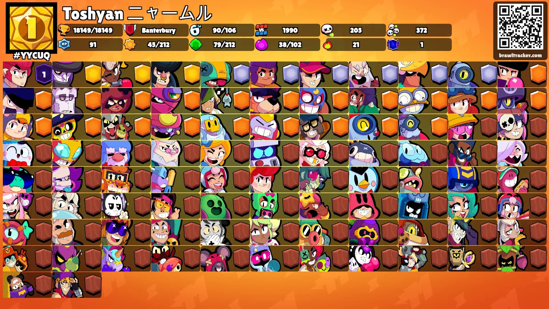 Toshyan ニャームル's Ranks