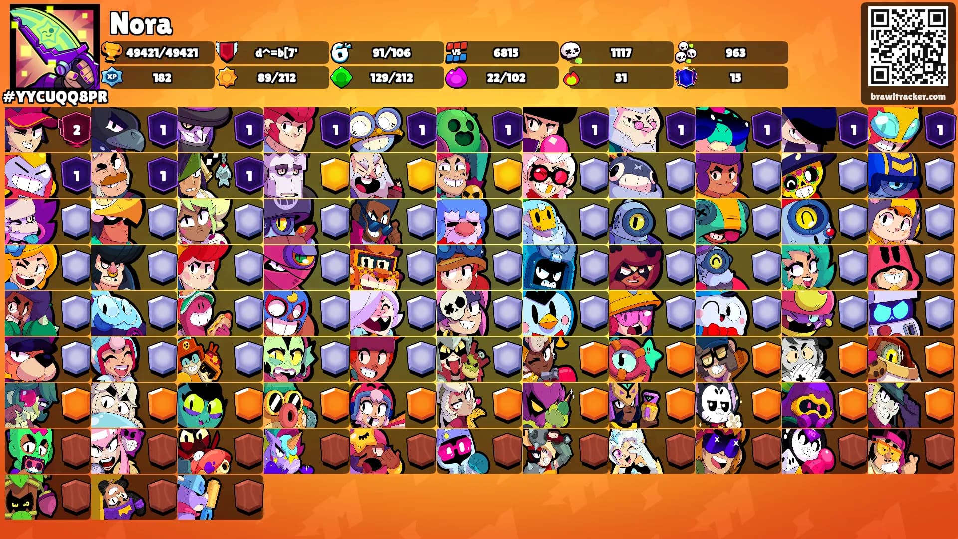Nora's Ranks