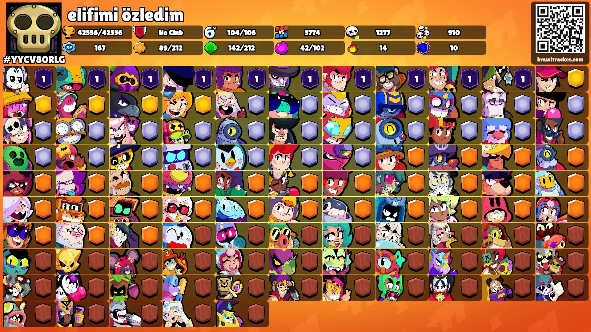 elifimi özledim's Ranks