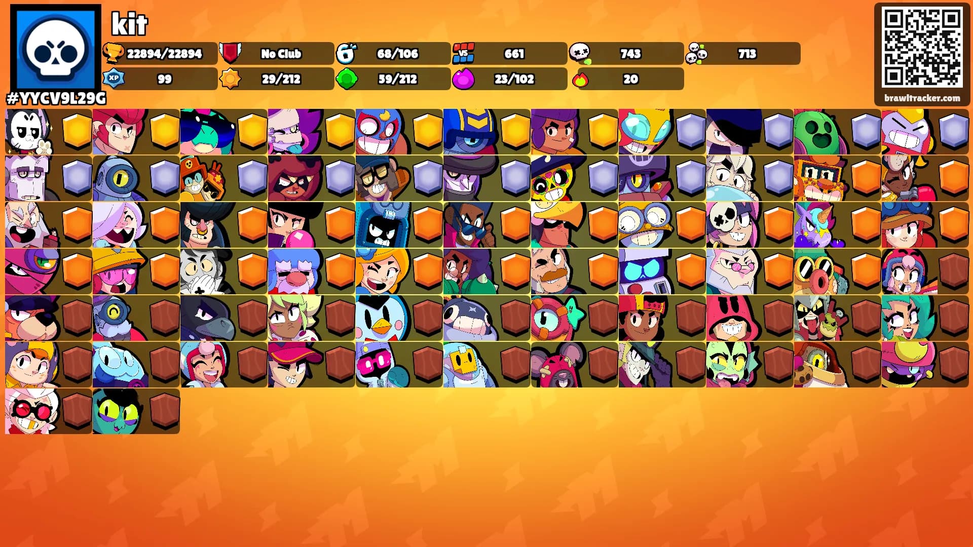 kit's Ranks