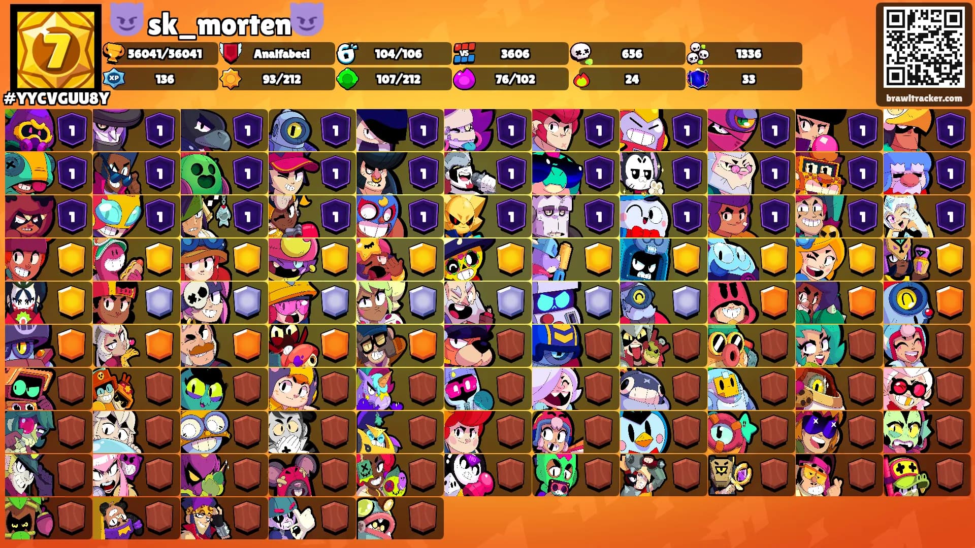 😈 sk_morten😈's Ranks