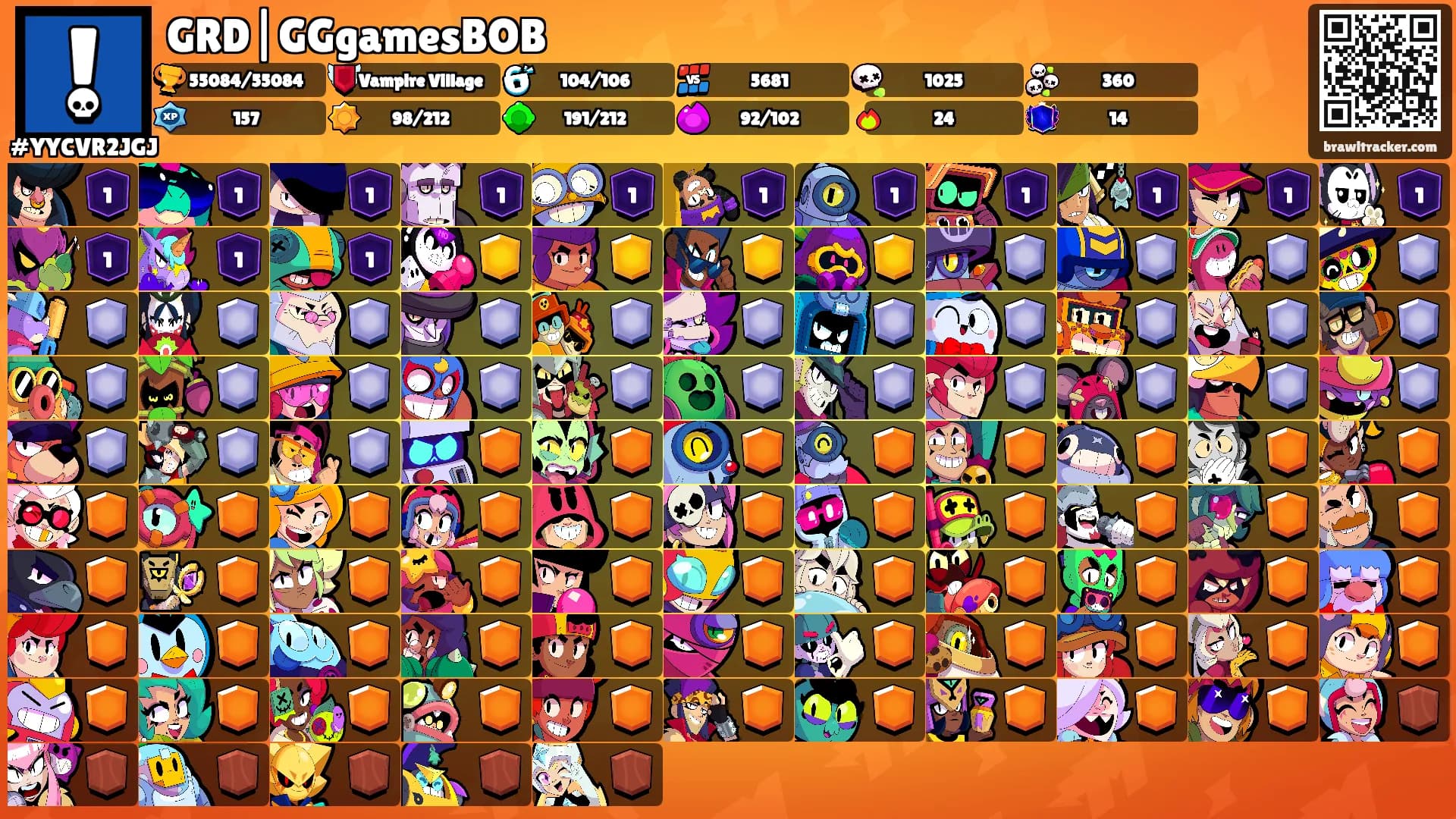 GRD|GGgamesBOB's Ranks