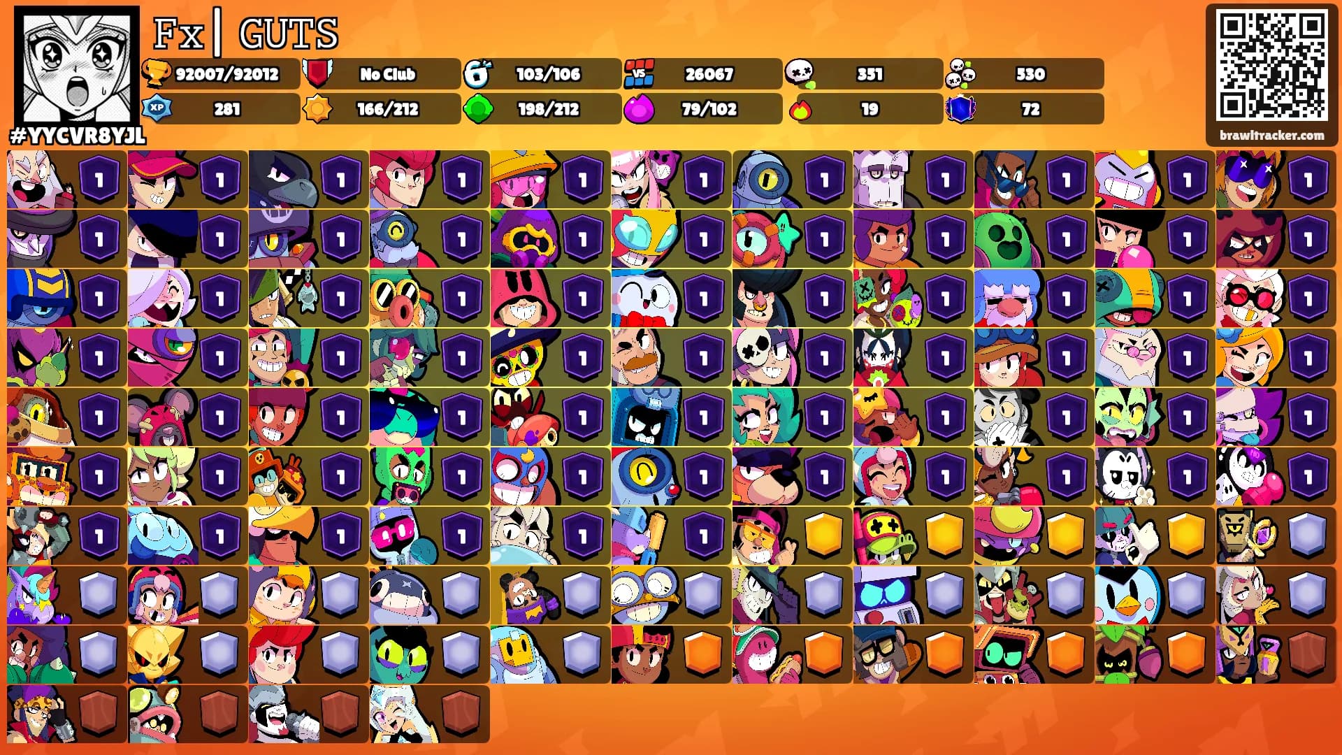 𝙵𝚡| 𝙶𝚄𝚃𝚂's Ranks