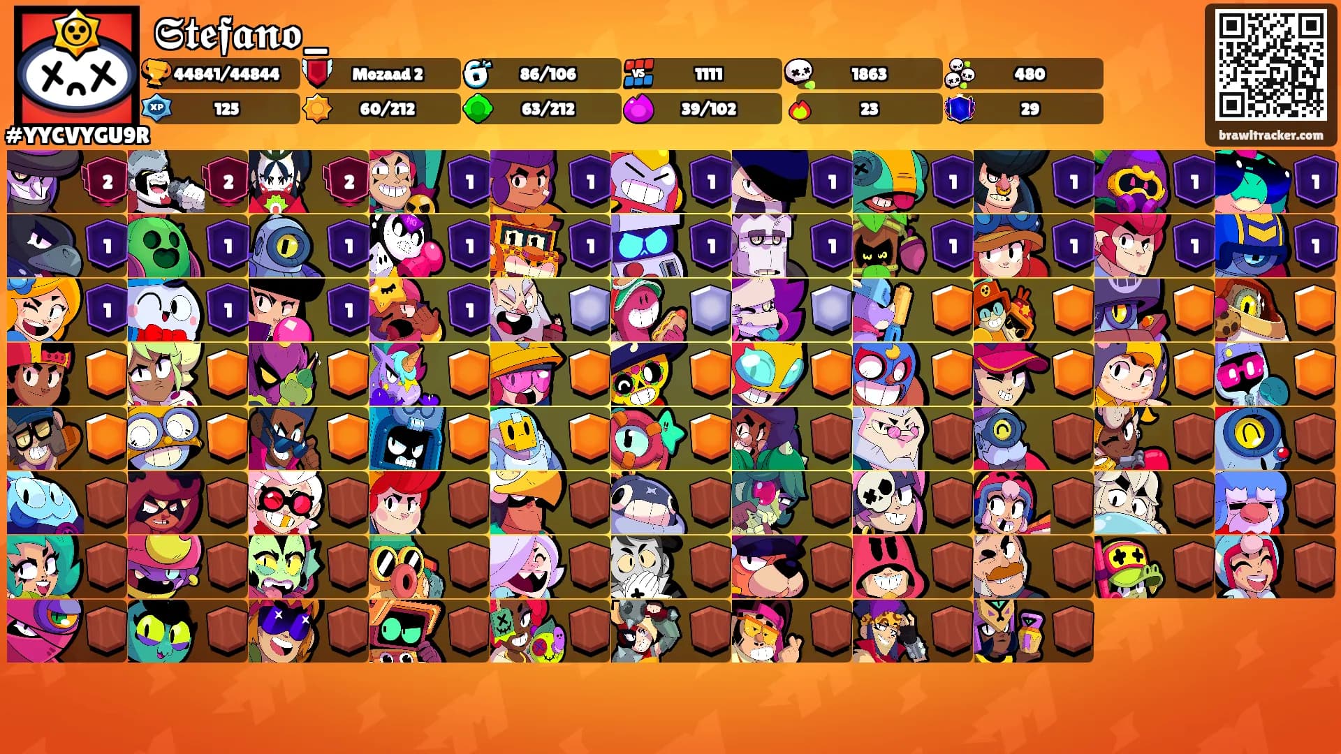 𝕾𝖙𝖊𝖋𝖆𝖓𝖔_'s Ranks