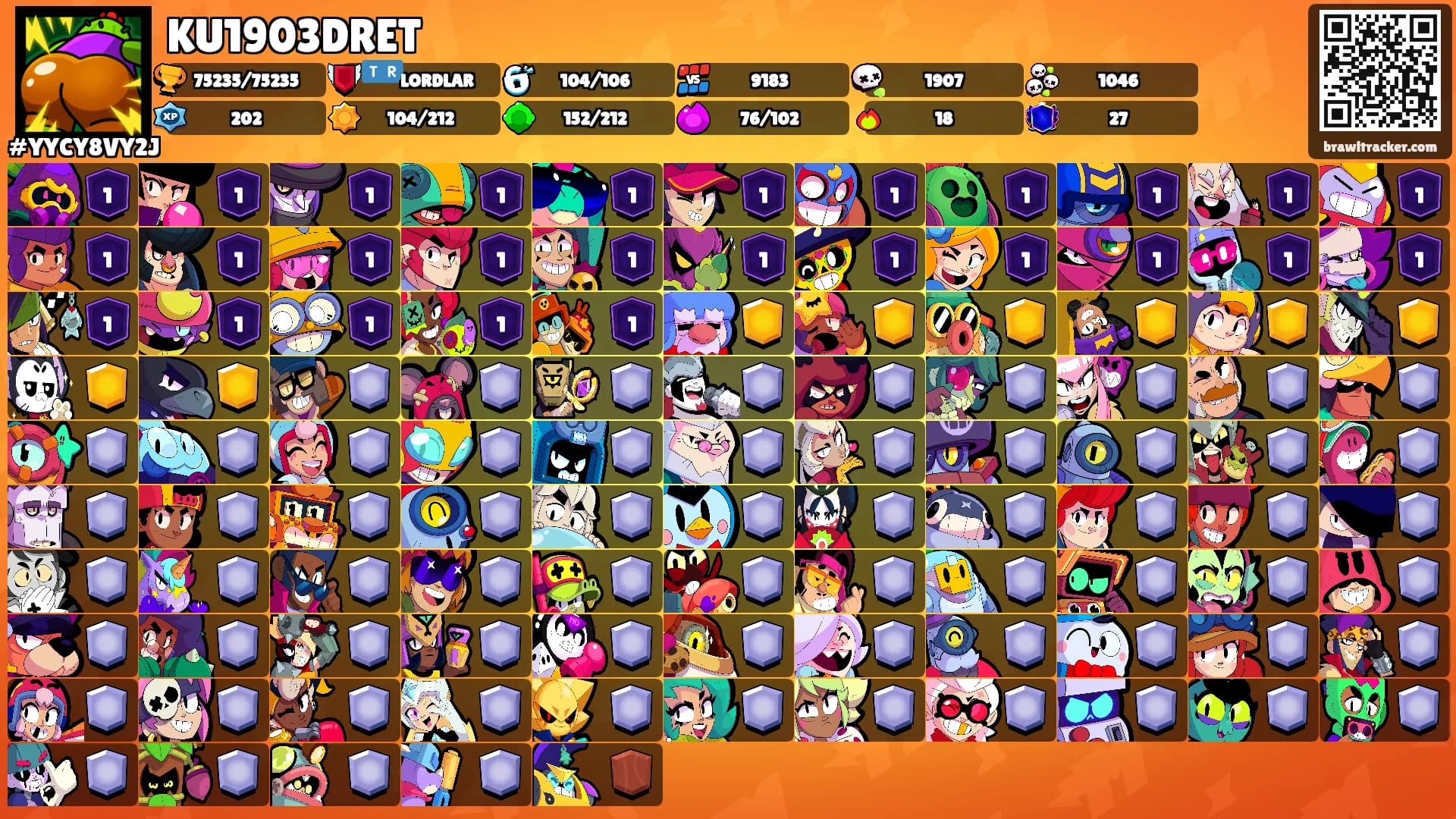KU1903DRET's Ranks