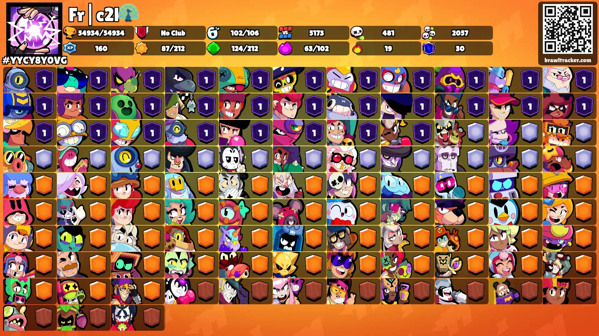 Fr|c2l🦚's Ranks