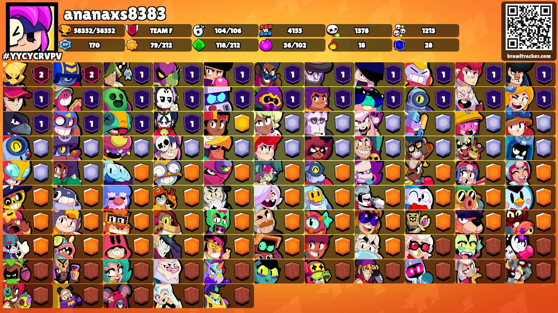 ananaxs8383's Ranks