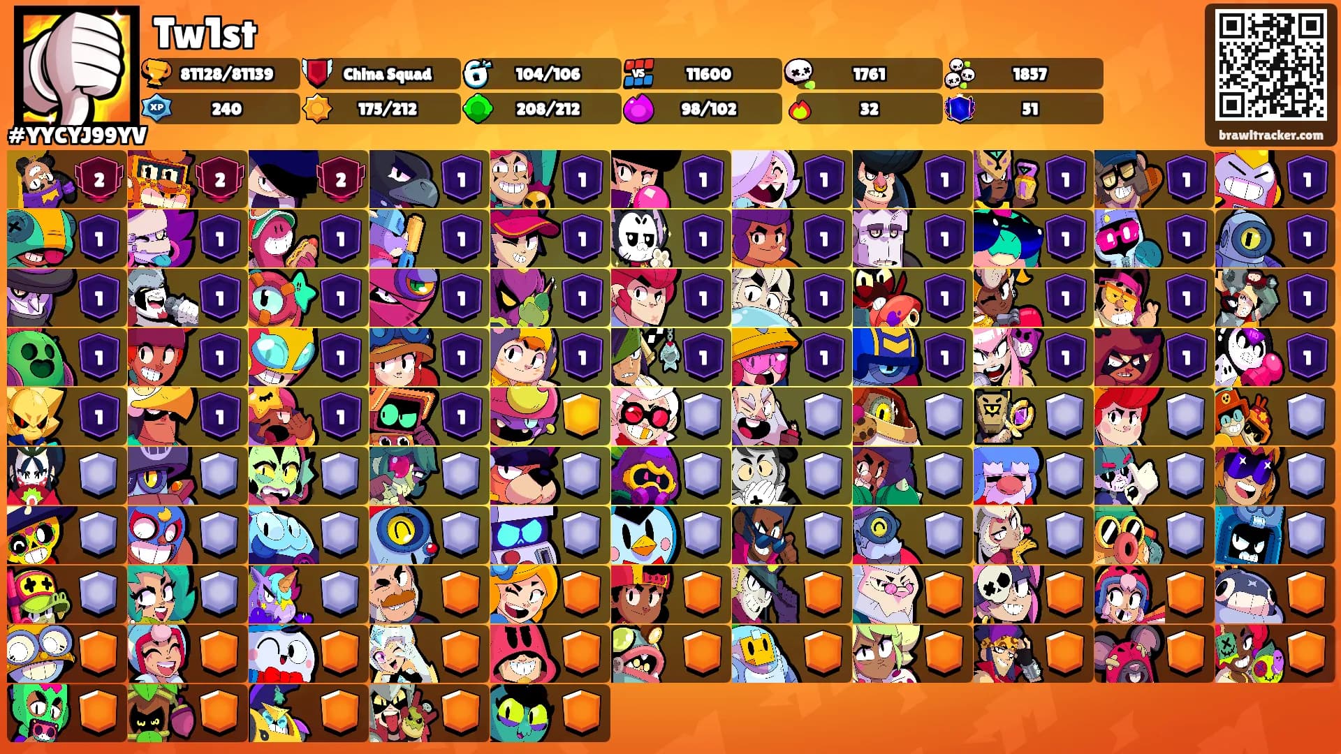 Tw1st's Ranks