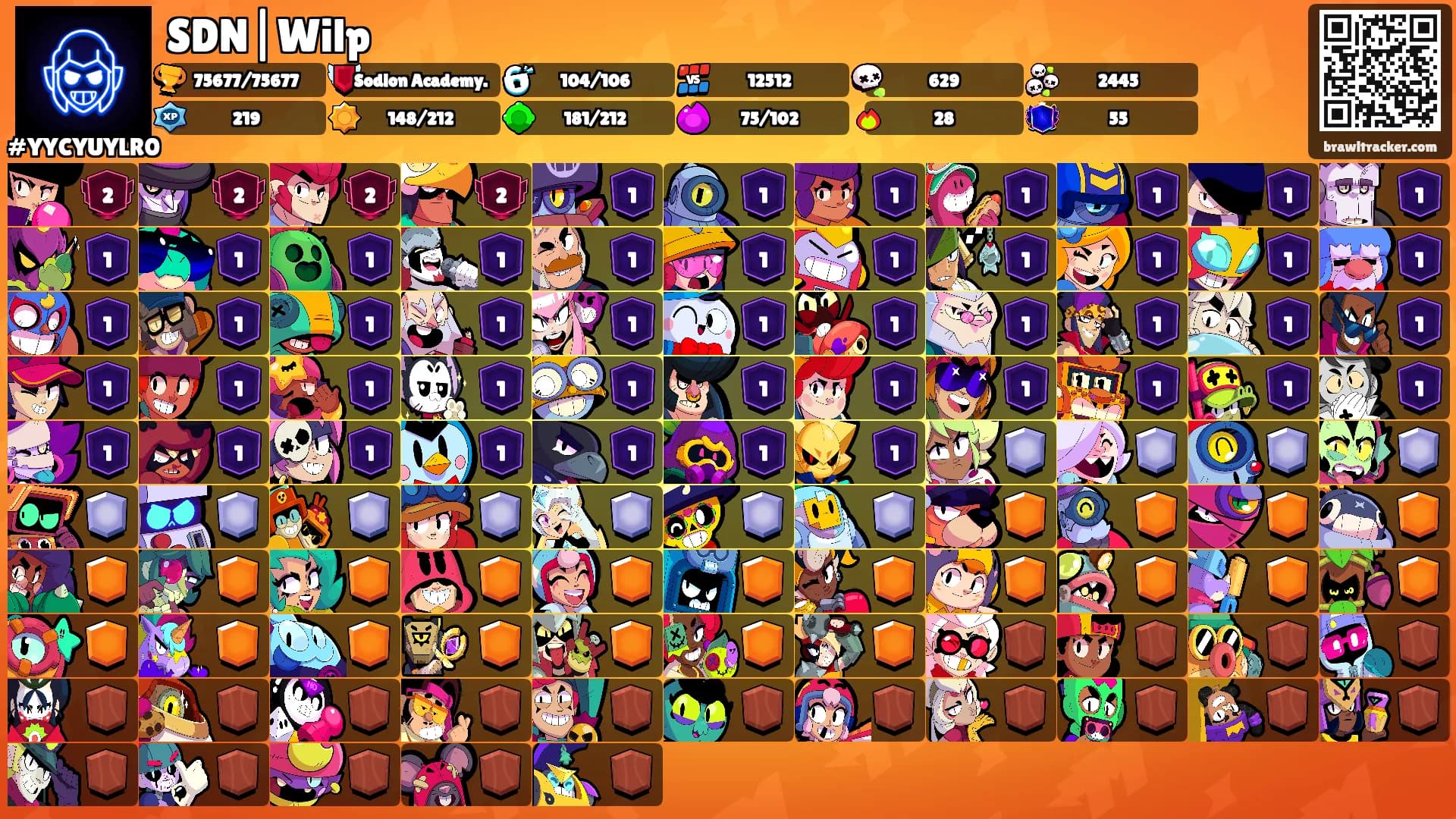 SDN|Wilp's Ranks
