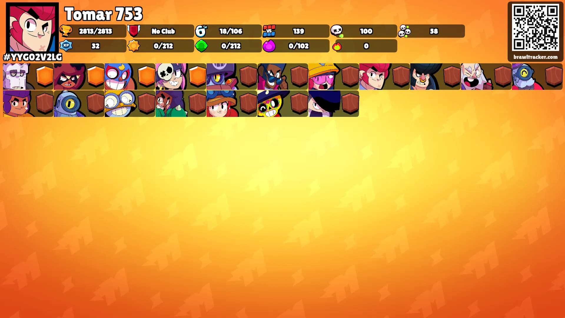 Tomar 753's Ranks