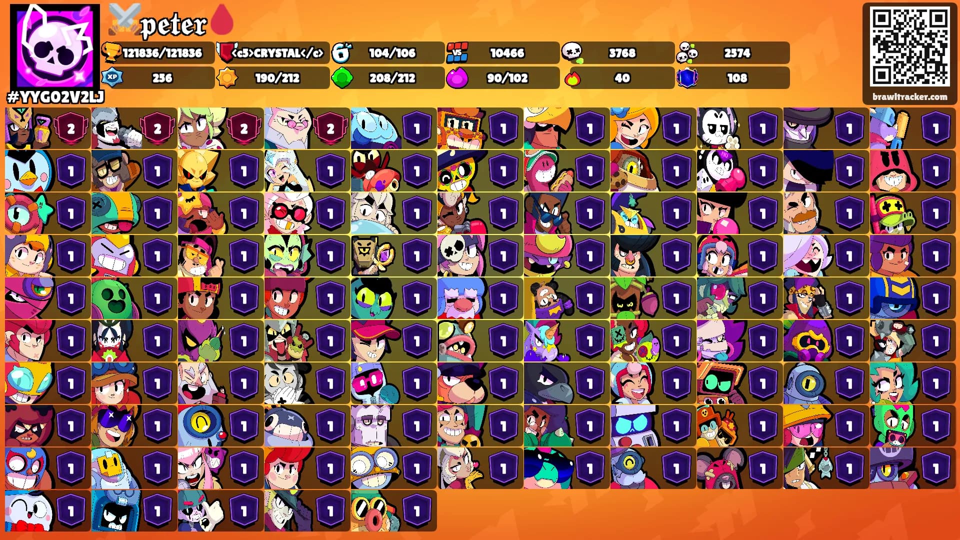 ⚔️𝖕𝖊𝖙𝖊𝖗🩸's Ranks