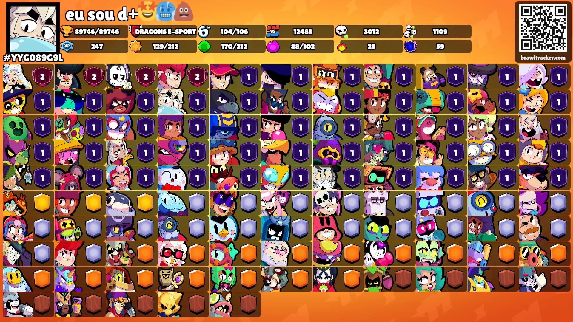eu sou d+🤩🥶💩's Ranks