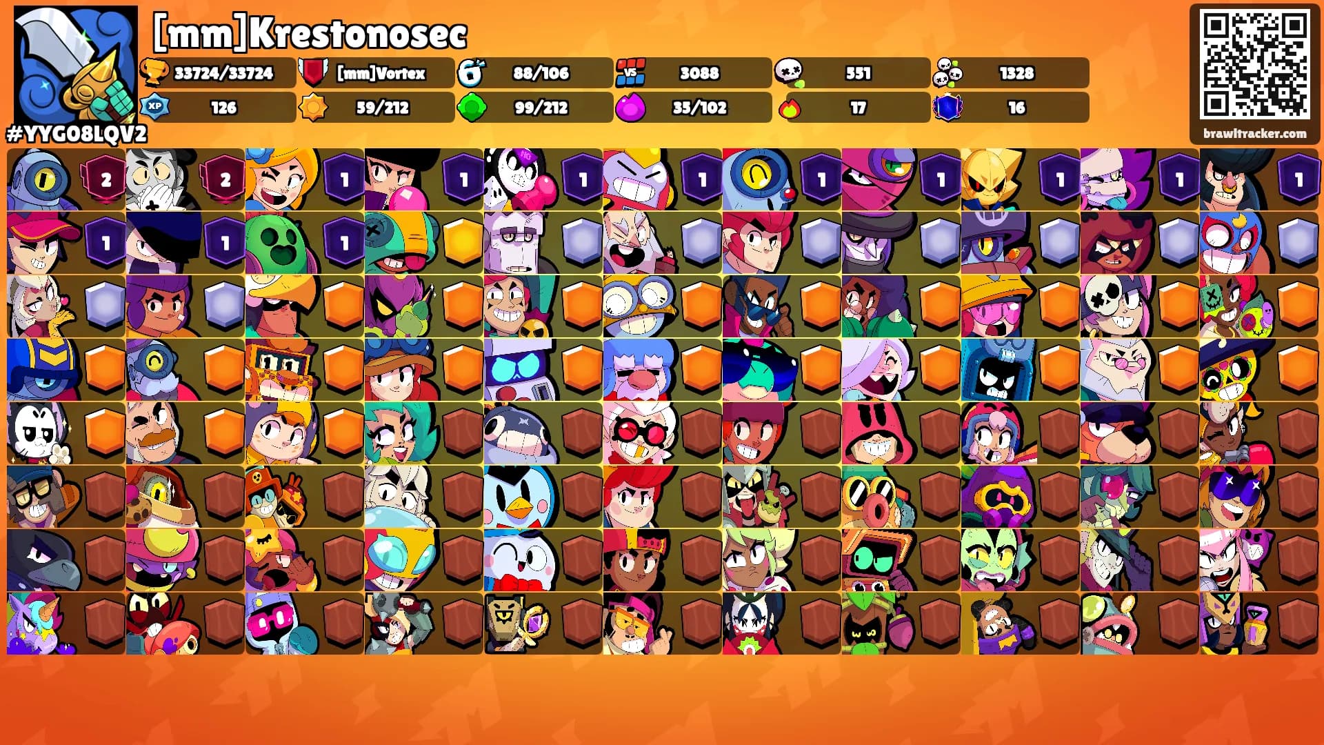 [mm]Krestonosec's Ranks