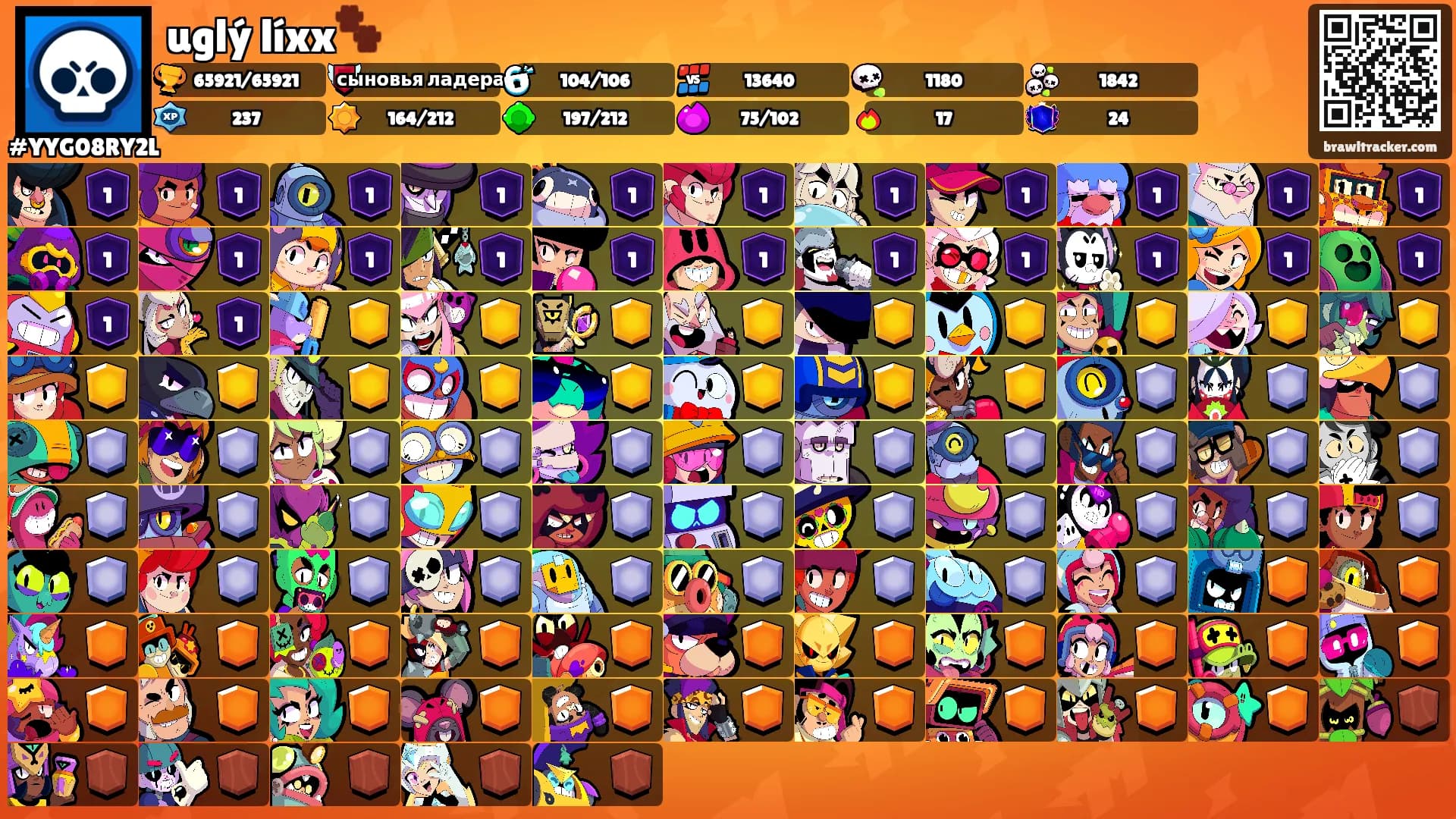 uglý líxx🐾's Ranks
