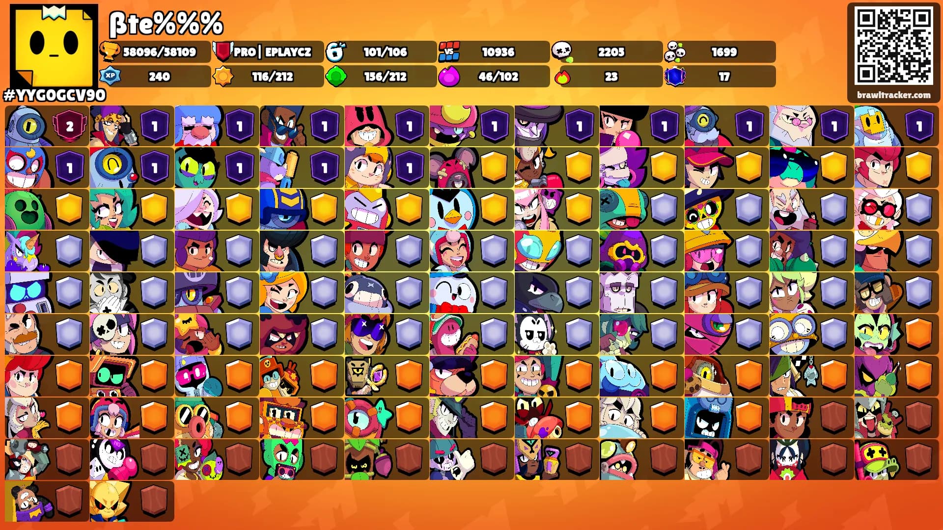ßte%%%'s Ranks