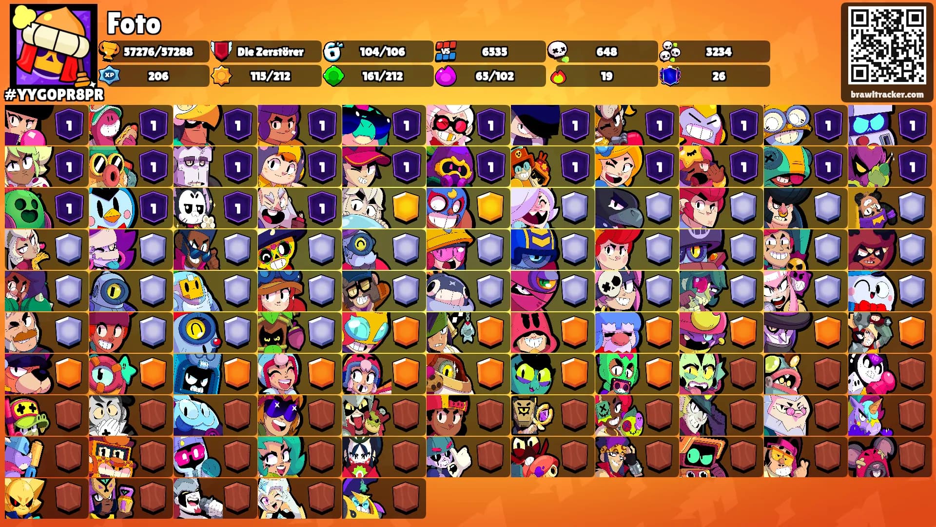 Foto's Ranks