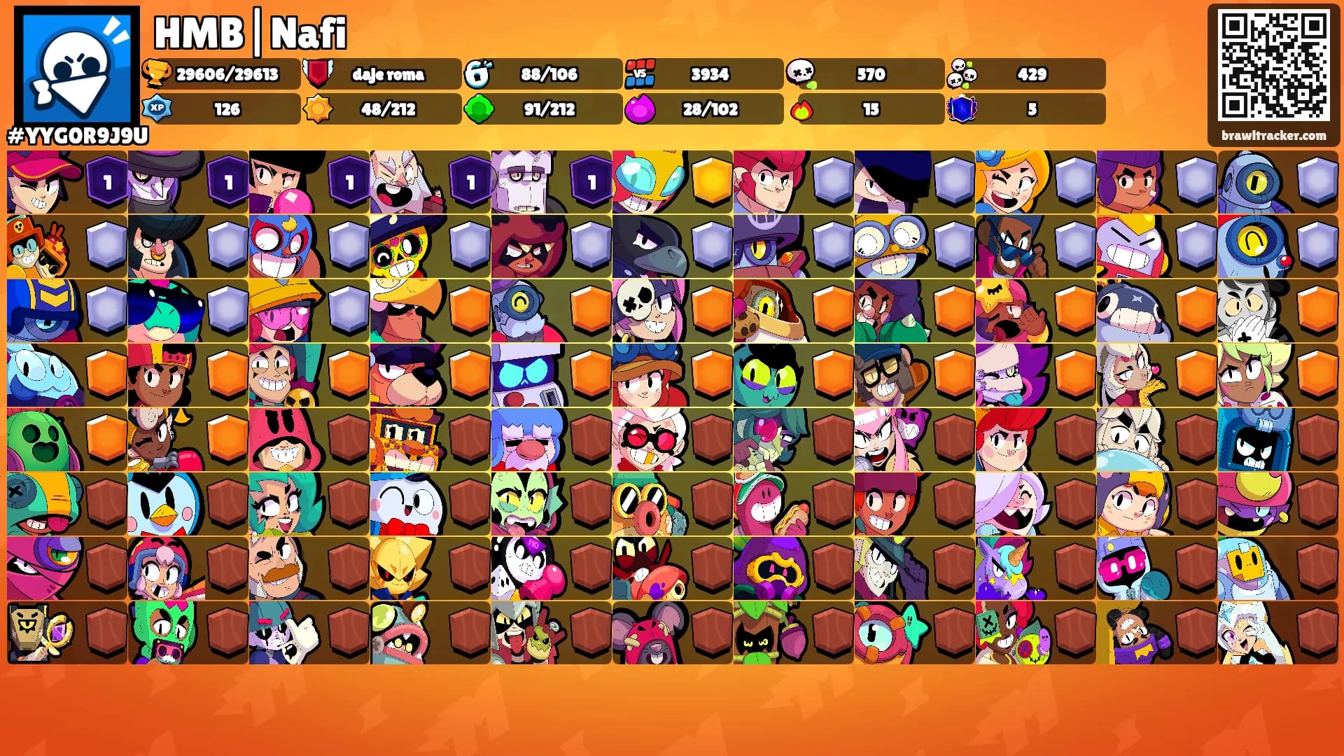 HMB|Nafi's Ranks
