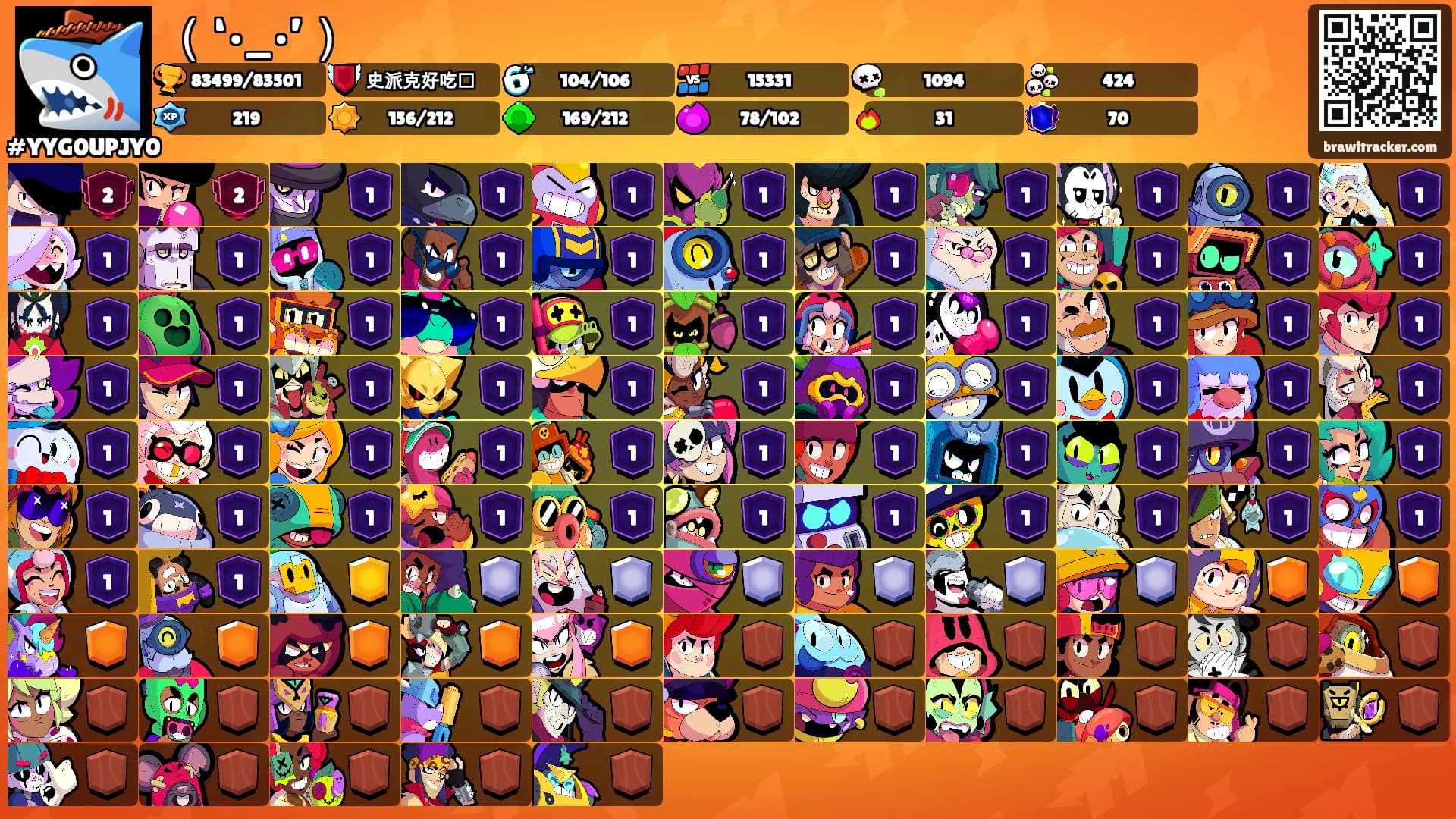 （‘•_•’）'s Ranks