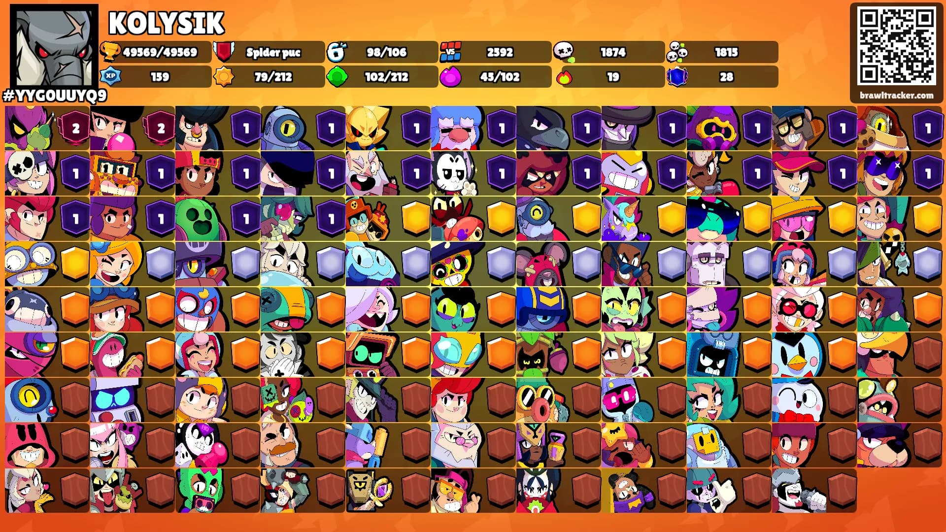KOLYSIK's Ranks